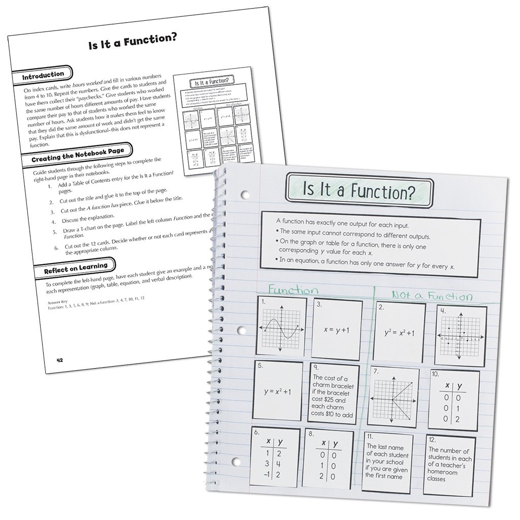 Carson Dellosa Math, Grade 8 Resource Book (Interactive Notebooks) - Image 5