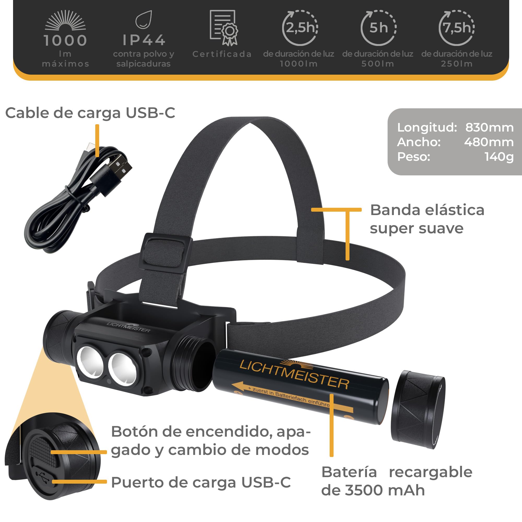 LICHTMEISTER® Linterna LED (500 lúmenes con Pilas AAA) - Linternas LED Alta Potencia - Linterna LED Recargable