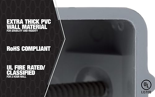 Vista 47 de Southwire MSBST250 - Caja inteligente eléctrica para montaje y techo, diente de tiburón con sierra de agujero, soporta 6 libras, color gris