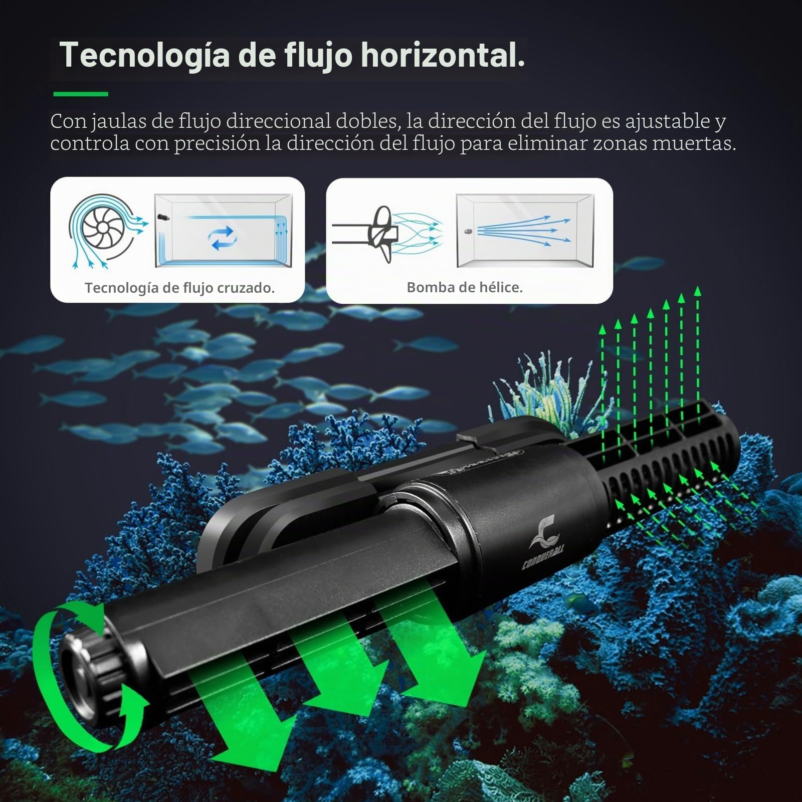 CONQUERALL CHS-45 DC 24V Bomba de Olas de Flujo Cruzado 6000～28000L/H 45W Adecuada para Acuicultura