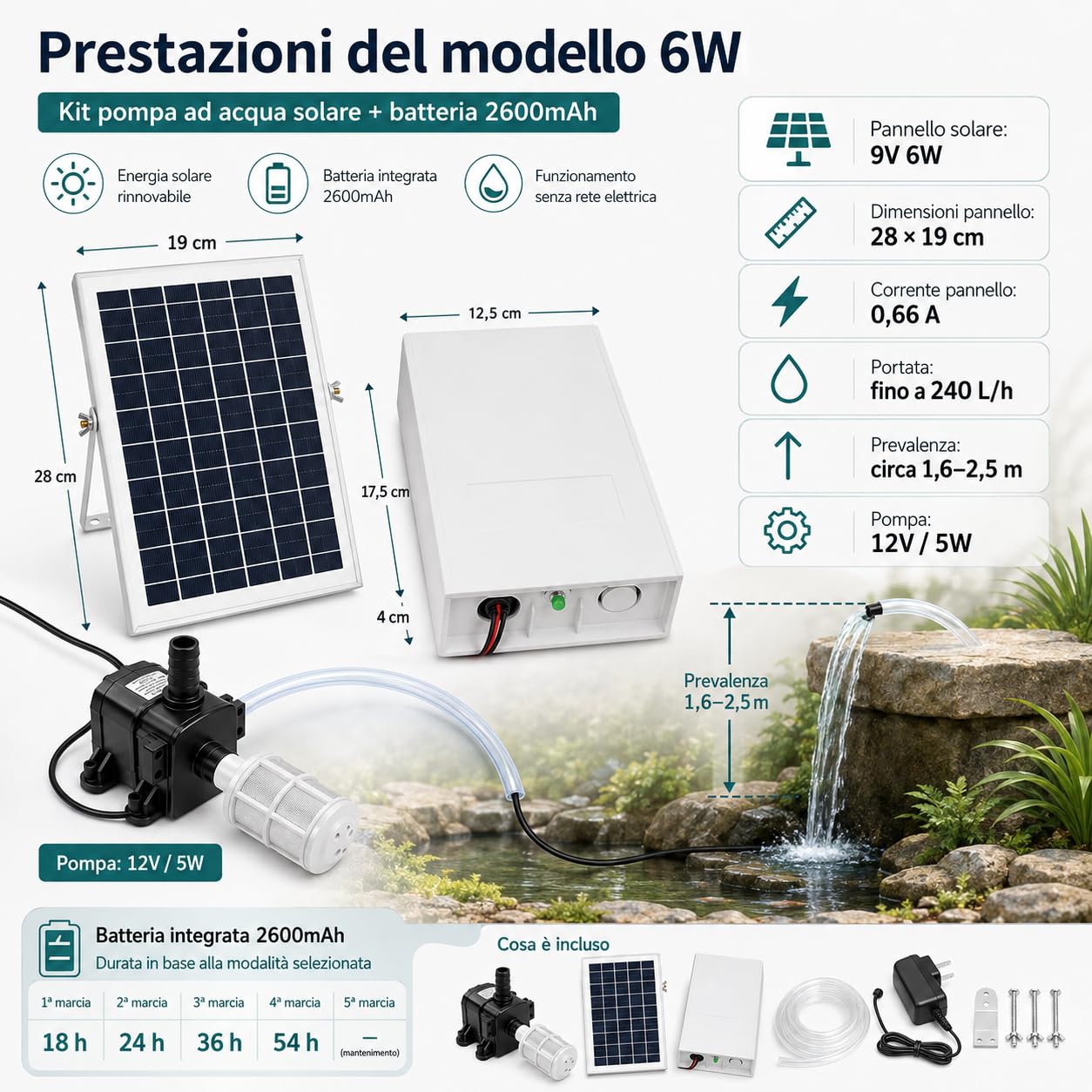 Pompa Solare per Laghetto 9V 6W, Batteria 2600 mAh, 240 L/h