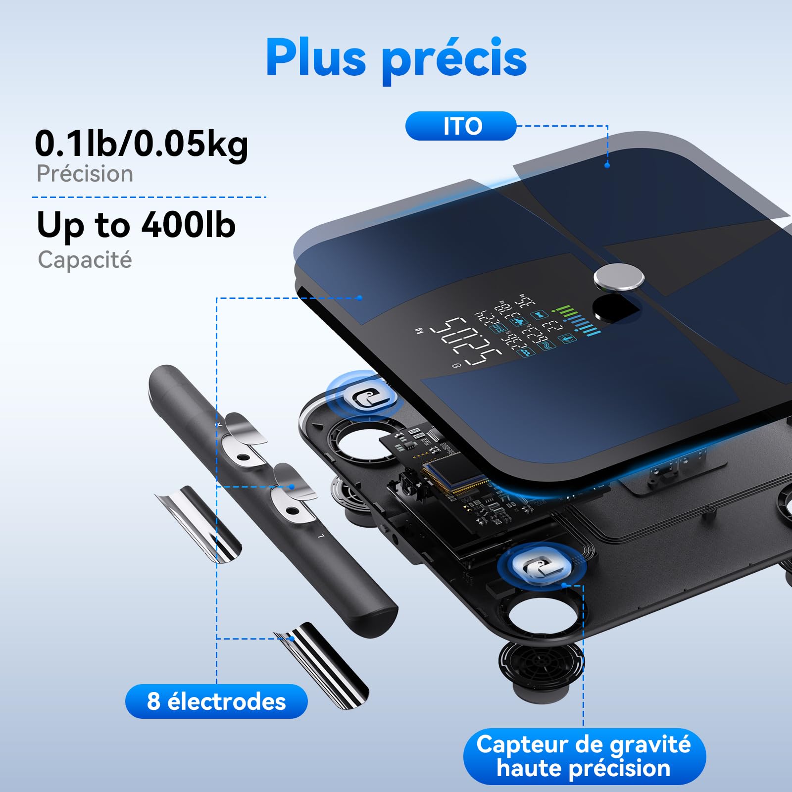 Balance Pese Personne Connectée Impédancemètre, 8 électrodes, Grand écran VA, 22 Métriques, Double Fréquence Technologie pour Masse Grasse et Musculaire, Port Type-C, App Android/iOS, 180kg/400lb