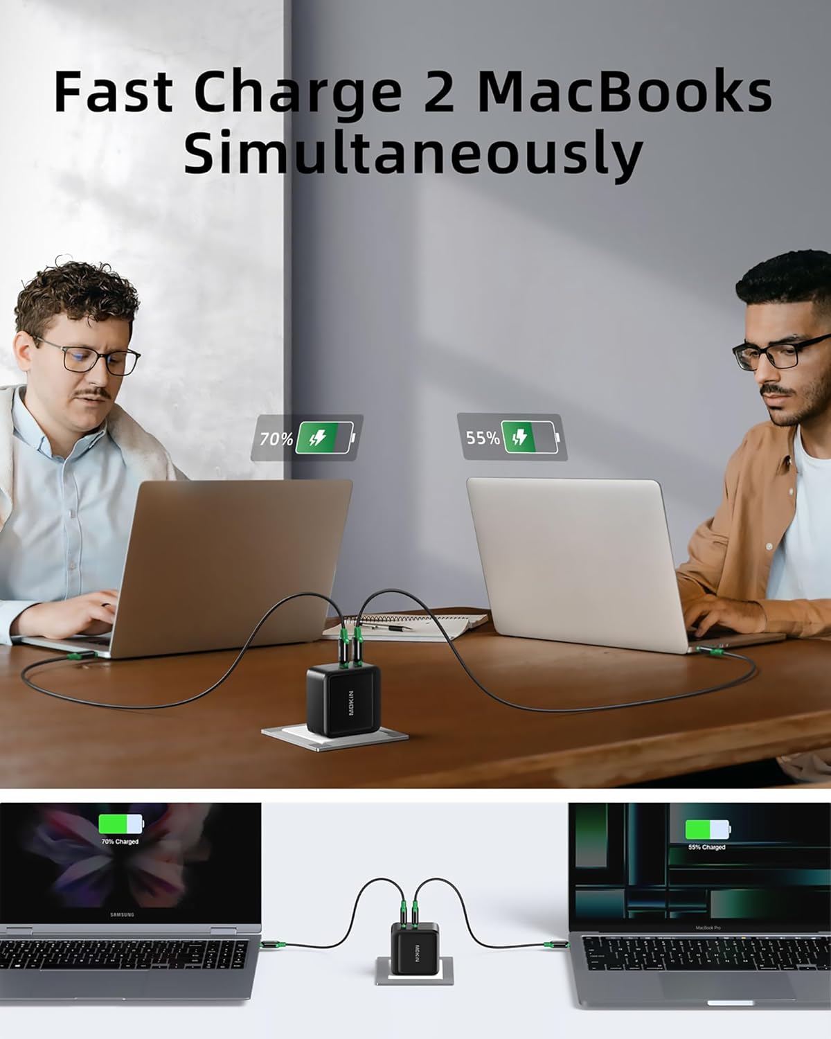 USB C Charger Block, 100W GaN+ Dual Port USB C Fast Charging Block Foldable Compact Wall Charging Power Adapter for MacBook Pro/Air, iPad, iPhone Series, Galaxy S24/S23, and More - Image 3