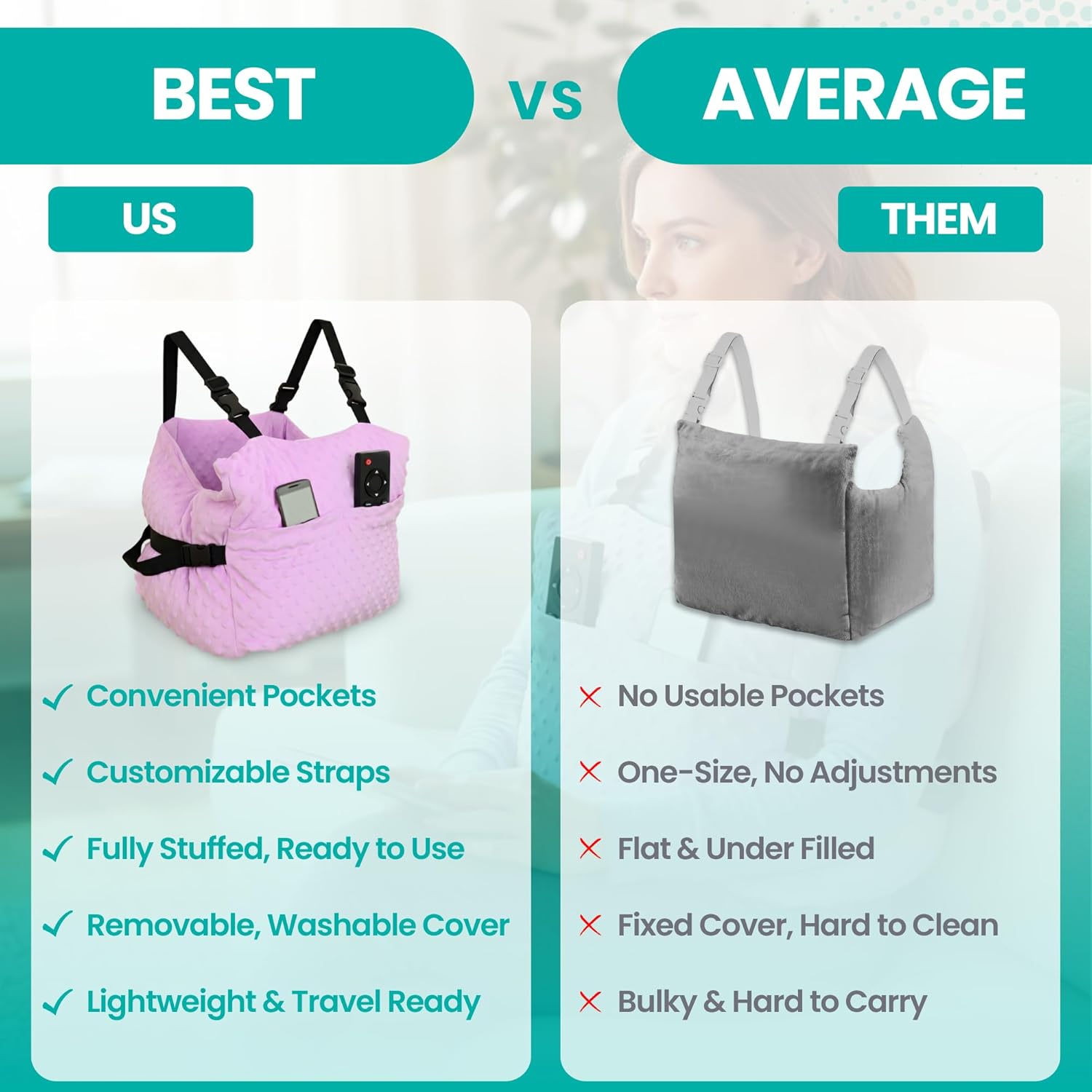 Mastectomy Recovery Pillow Set, Post-Surgery Comfort for Breast Surgery & Lumpectomy, 5-Piece Kit with Gel Pack, Seatbelt Cushion, Shower Lanyard & Storage Bag, Best Gift for Woman Having Mastectomy - Image 6