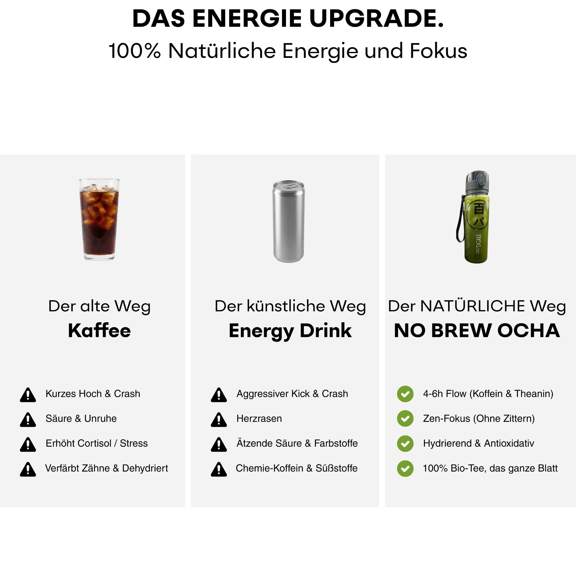 Hyaku-Pa Grüner Tee, Bio Matcha Pulver & Sencha- Premium Japanischer Tee- No Brew Ocha- Heiß & Kalt- Fokus & Sport, 100% Natürlich