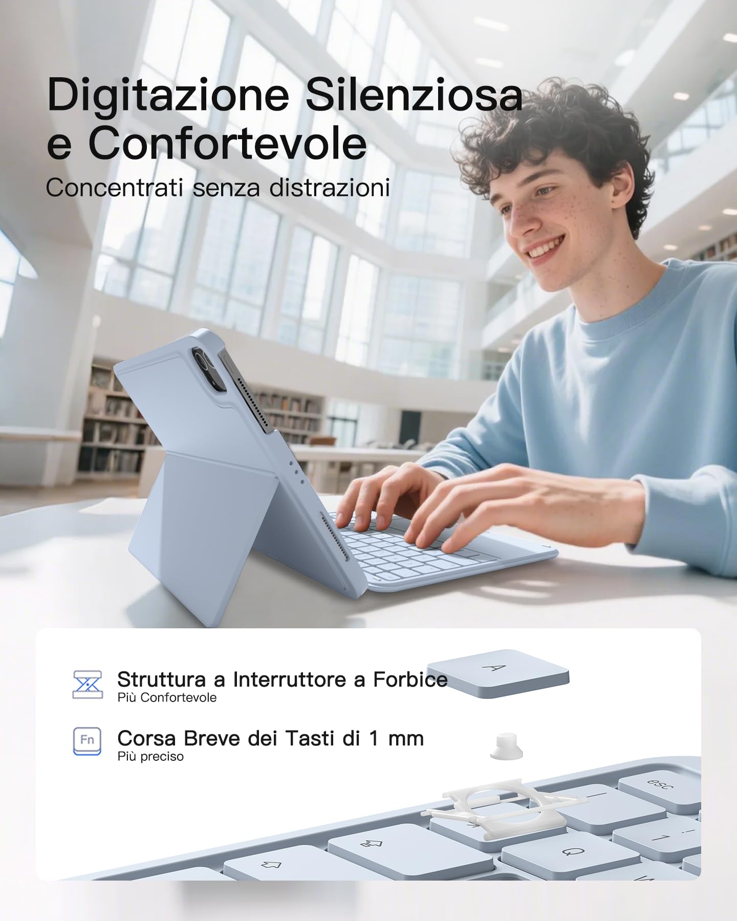 Inateck Custodia Tastiera per iPad 10a/11a Gen (2025 A16), Air 11" M4/M3/M2, Air 6/5/4a, Pro 11 4a-1a, 7 Colori Retroilluminate, Tastiera Ultralight Rimovibile con Touchpad, AceTouch KB04122-RGB,Blu