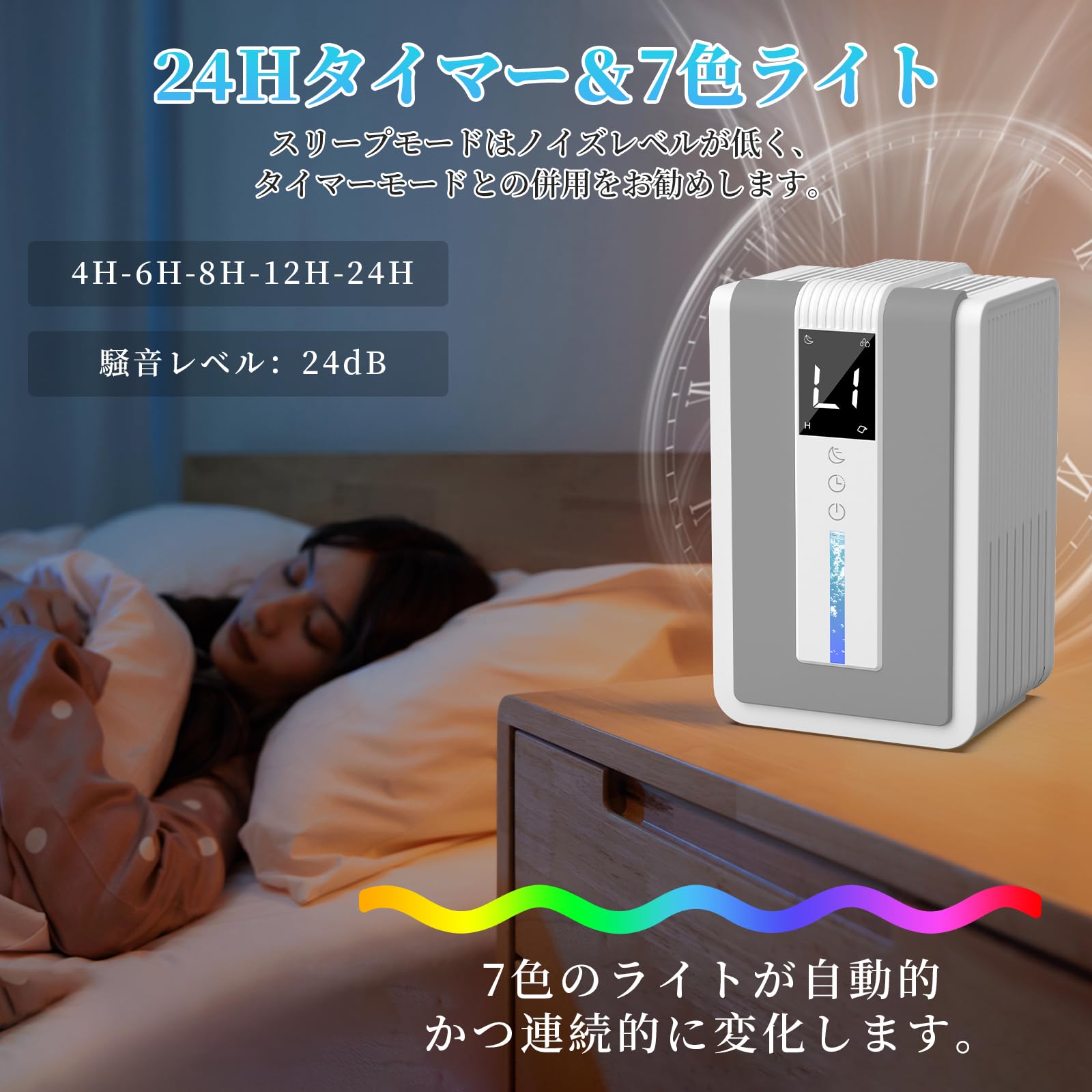 ペルチェ式 除湿機 小型 除湿器 320ml/日 1200mlタンク 15畳対応 Amazon | ペルチェ式 除湿機 小型 除湿器 静音 【2025年新登场 強力