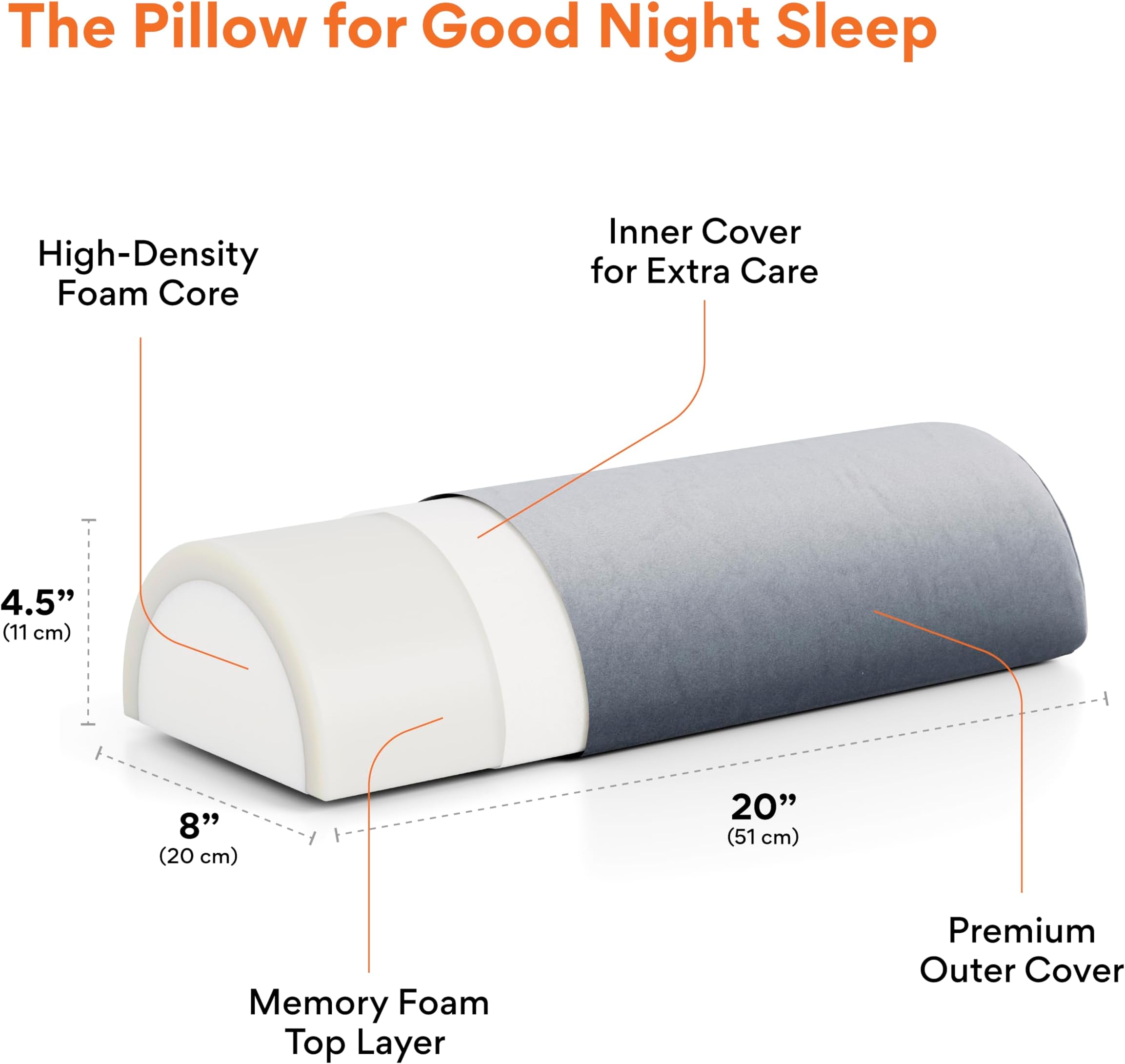 FOVERA Half Moon Bolster Pillow with Memory Foam Top - Multi Purpose Head, Neck, Knee, Leg and Back Support Pillow - for Effective Body Posture Improvement (Grey Velvet)