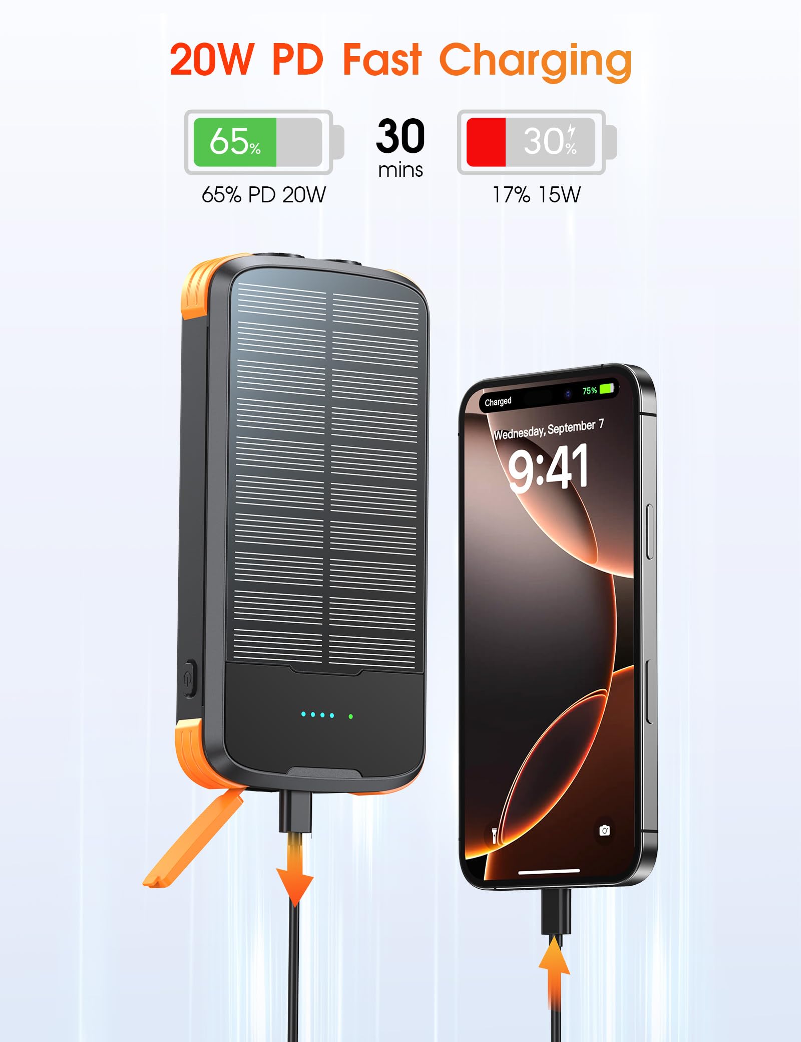 Cargador solar, batería externa de carga rápida PD de 20 W, cargador de teléfono portátil de 40000 mAh, 4 cables integrados con linternas dobles brillantes para camping, senderismo y uso al