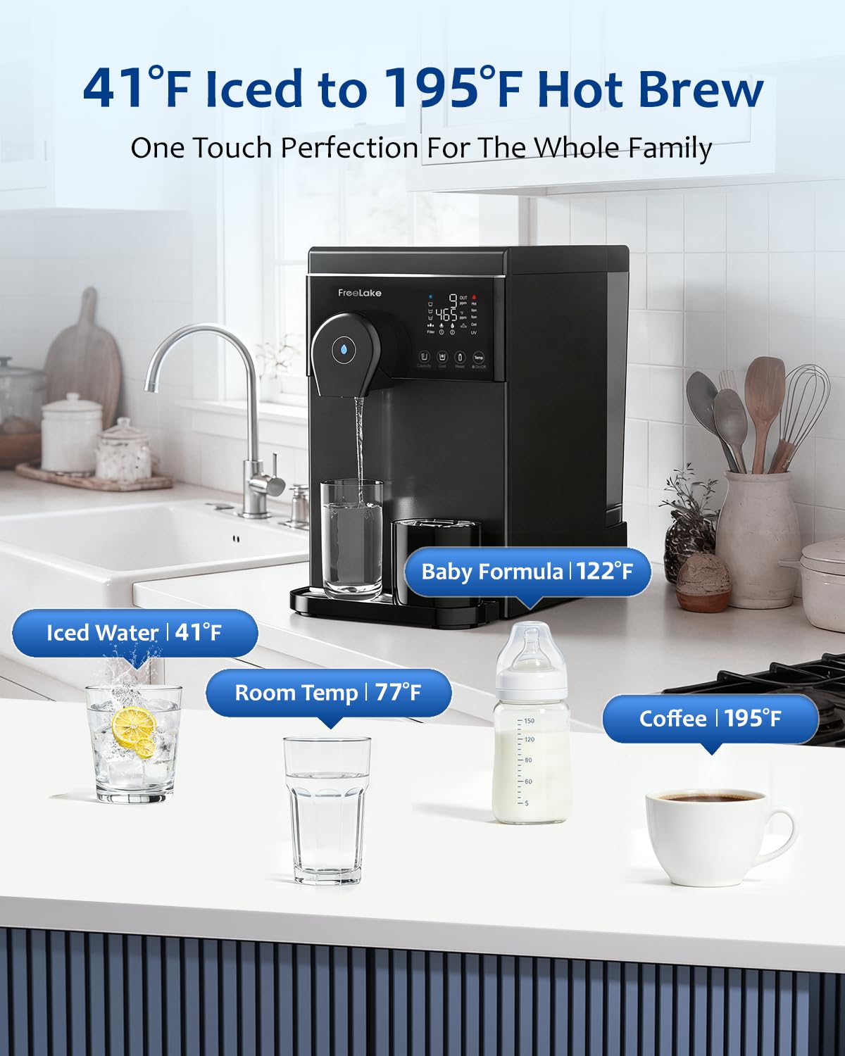 Hot and Cold Reverse Osmosis Water Filter Countertop, Compressor Cooling, Metal Body, 6-Stage RO with UV, Smart TDS Monitor, Dual Water Source, No Installation Home Water Purifier