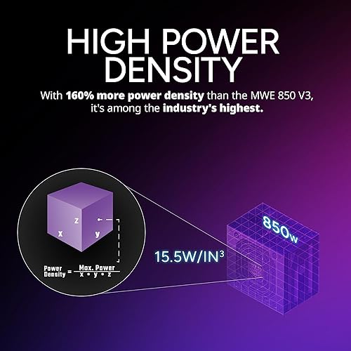 Vista 10 de Cooler Master Fuente de alimentación modular V850 SFX Gold ITX SFF, 850W 80Plus Gold, ATX 3.1 90° PCIe 5.1, diseñado listo para Nvidia RTX 5080