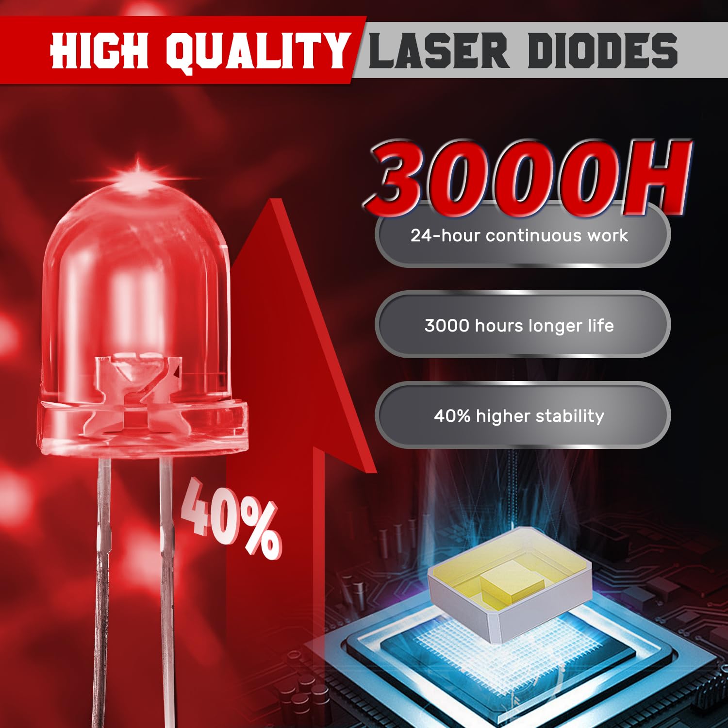 CGOLDENWALL Luce di Posizionamento Laser 635nm, Linea Retta, con Staffa Universale, Gamma di Lavoro 8-10m, per Il Posizionamento nella Lavorazione del Legno/Tessuto/Pietra