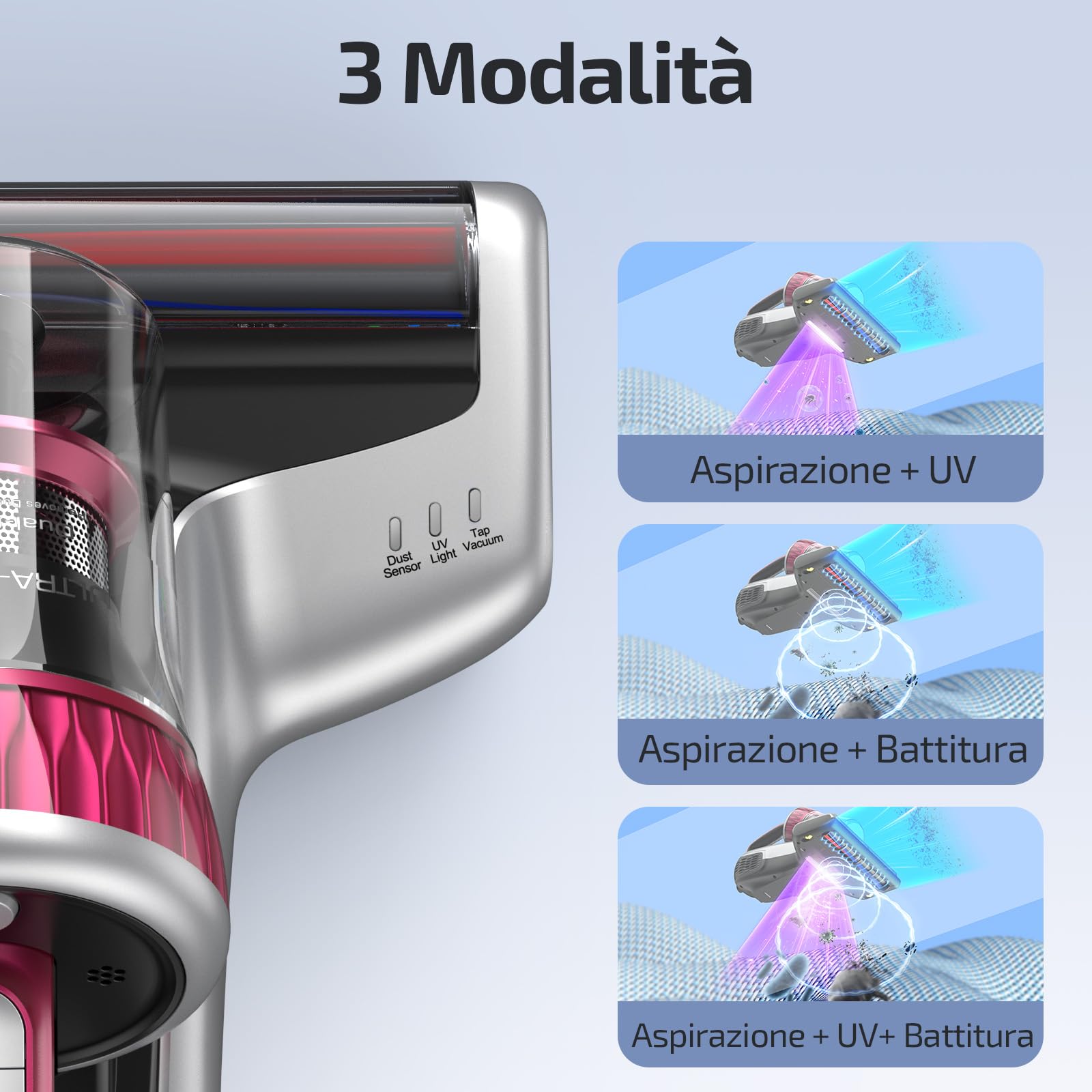 Jimmy WB73 Aspiratore Battimaterasso Antiacaro, Potenza 600W,Aspirapolvere Materassi con Sterilizzazione UV, Sensore per Acari Della Polvere, Filtro HEPA, Sistema di Filtrazione Dual-Cyclonic