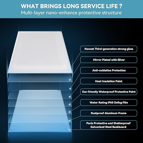 Miniatura 6 de Espejo de baño LED de 32 x 24 pulgadas, retroiluminación brillante, 5 minutos de desempañamiento, espejo de tocador reflejado Full HD montado en la