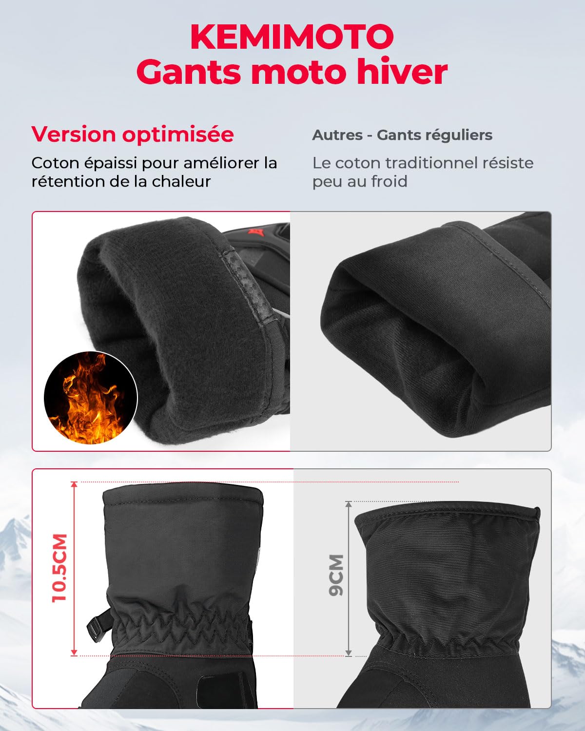 KEMIMOTO Gants Moto Hiver, Gants Imperméable Homologués Hommes Protection Multicouche, Chaude, à Deux Doigts Écran Tactile pour Activités de Plein Air Hivernales, Ski, Randonnée, Vélo
