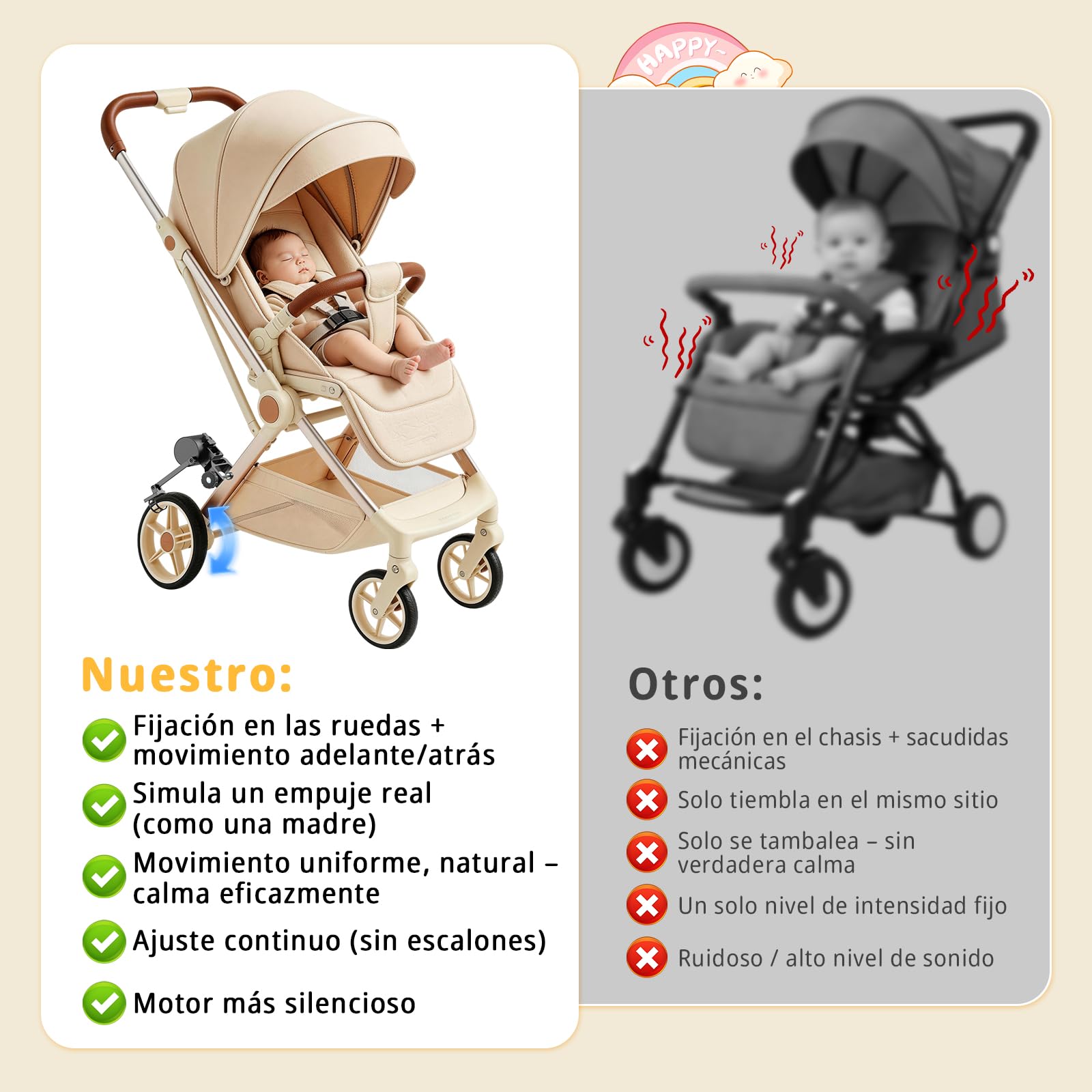 Baby Rocker, Balanceo Asistido del Cochecito, Ayuda Para Dormir Para Bebés, Balancearse suavemente, Diseño innovador, Intensidad-para Algunos Cochecitos