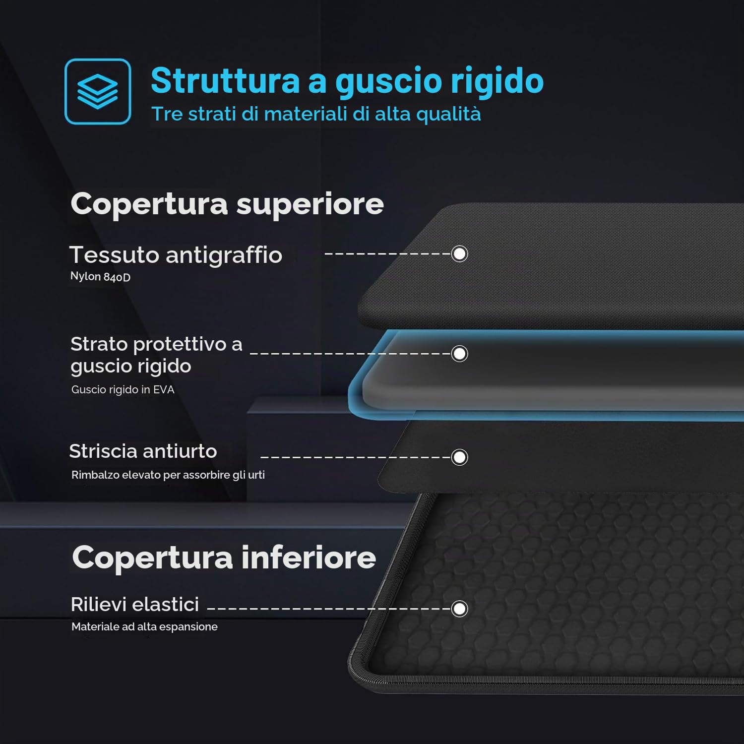 Smatree 17-18 pollici Laptop Case Borsa rigida compatibile con 18 pollici Alienware m18, per 17,3 pollici Alienware x17 R2 / m17 R5 Gaming Laptop Custodia rigida (A800XL)