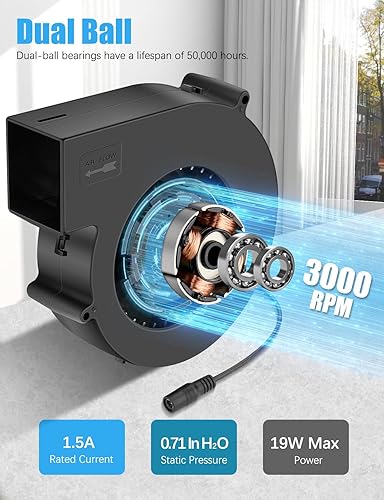 Vista 23 de Wathai EC 4.724 in x 1.260 in 120V ventilador doble bola alta flujo de aire centrífugo ventilador AC 110V 115V 120V 220V 240V