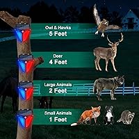 Vista 5 de Aolyty Luces estroboscópicas solares de advertencia con alarma de 90 DB para exteriores, paquete de 2 unidades, 4 modos de funcionamiento, sensor