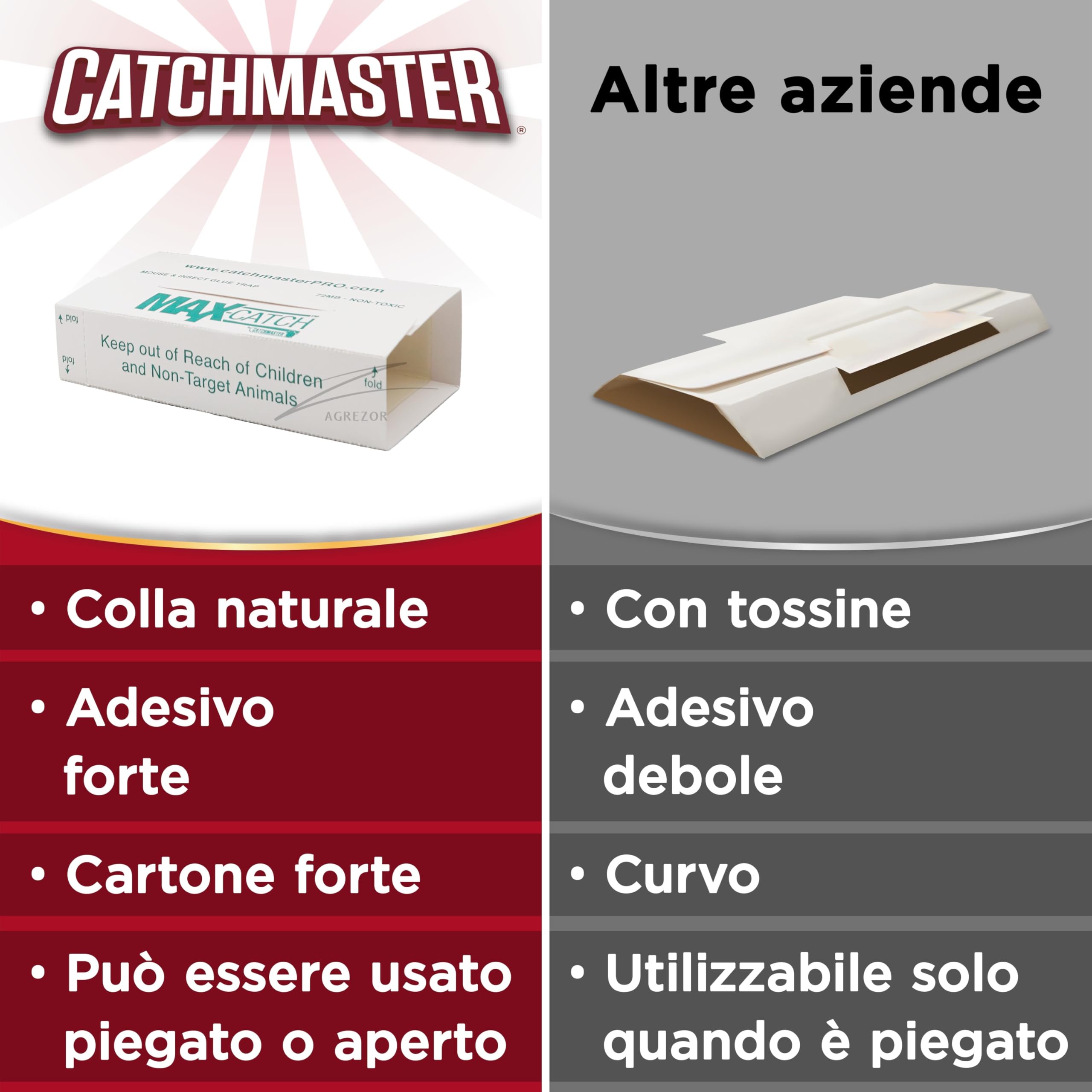 Catchmaster 72MAX Trappola per Roditori Grandi | 72 Piaste Adesive con Esca Integrata | Efficace Soluzione per Uso Interno | Colla Potente di Alta Qualità per Topi e Ratti