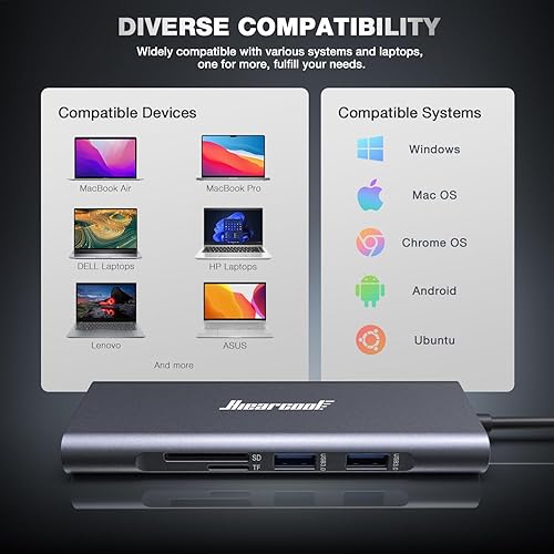 Vista 7 de Hiearcool Hub Ethernet USB C, 4K a 60 USB-C a HDMI, adaptador USBC multipuerto 8 en 1 tipo C Dock Dongle compatible con MacBook Pro Air iPad Dell