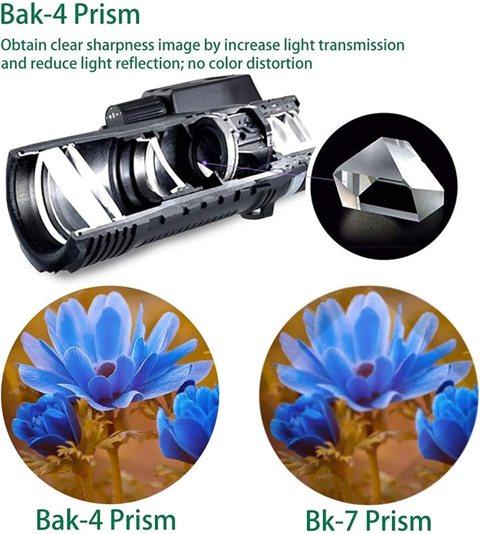 REVAHI Telescopio monoculare Impermeabile 8X42, cannocchiale monoculare antiappannamento con telemetro Bussola Integrato, per Birdwatching, Campeggio, Escursionismo