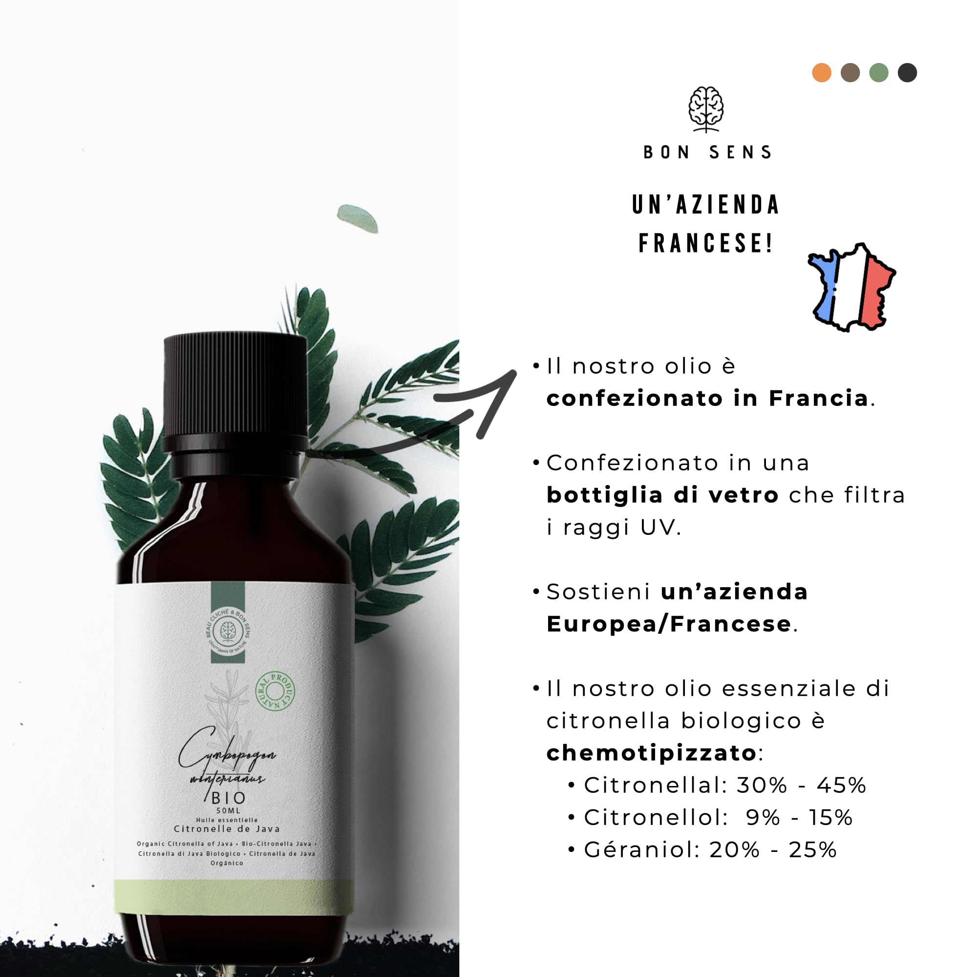 50ml Olio Essenziale di Citronella BIO - 100% Puro e Biologico - Ottimo per Diffusore, Creazione di Saponi, Candele, Cera Profumata, Cosmetici, Spray - Repellente Naturale anti Zanzare