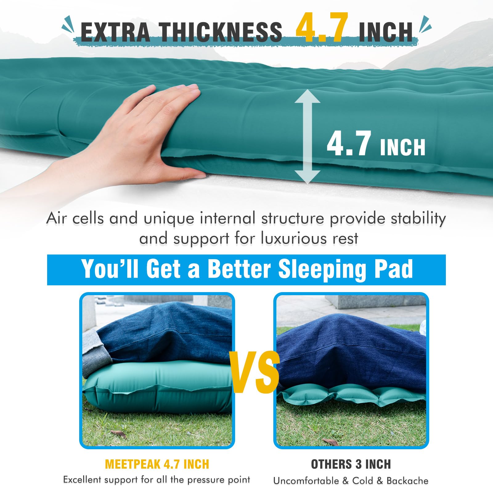 MEETPEAK Double Sleeping Pad For Camping, ExtraThick 4.