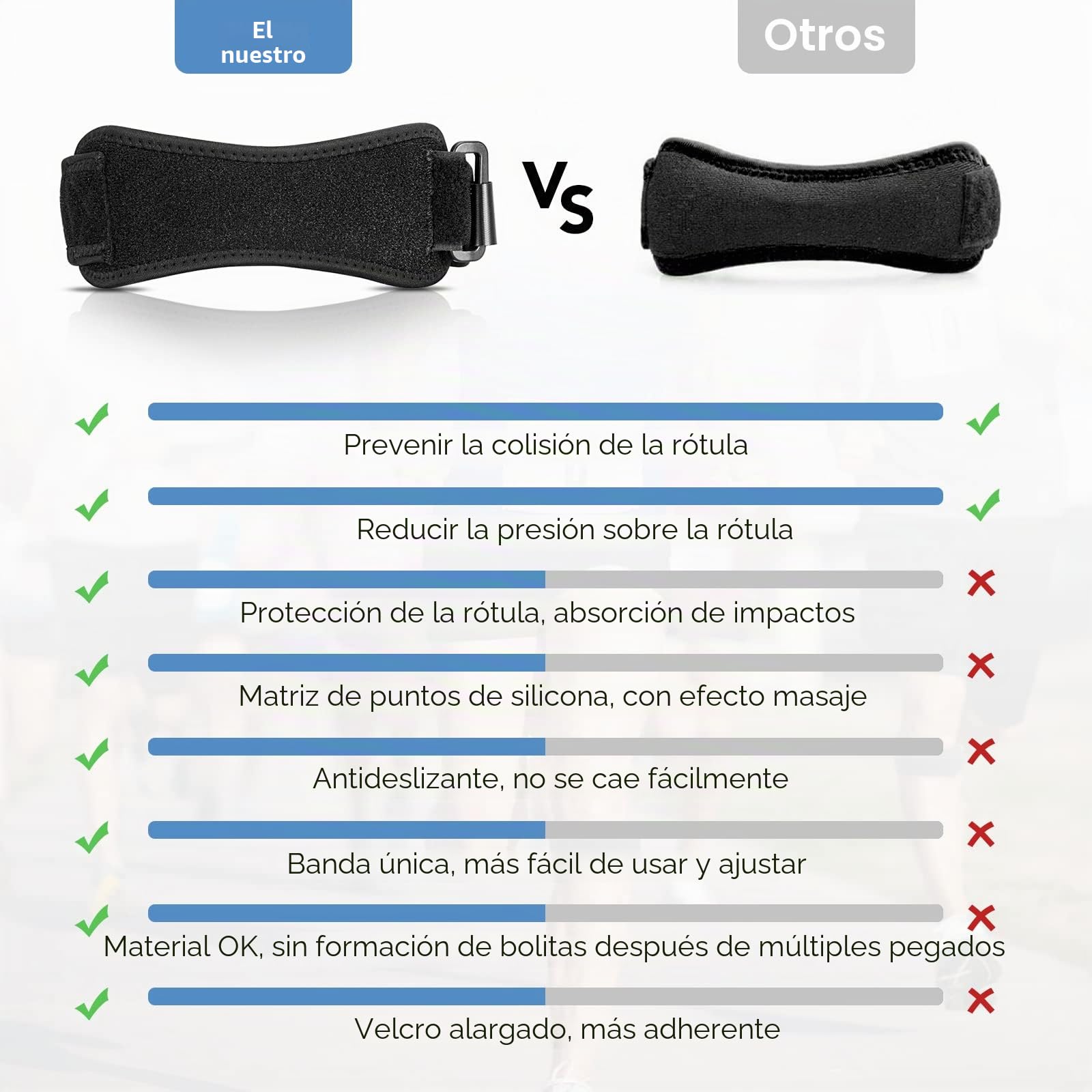 AGPTEK 2 Rodillera Rotuliana, Correa Tendinitis Rotuliana Ajustable | Alivio de Tendinitis, Estabilización de Rótula, Soporte Ajustable para Tenis, Correr, Saltar, Béisbol y Escalada, Unisex