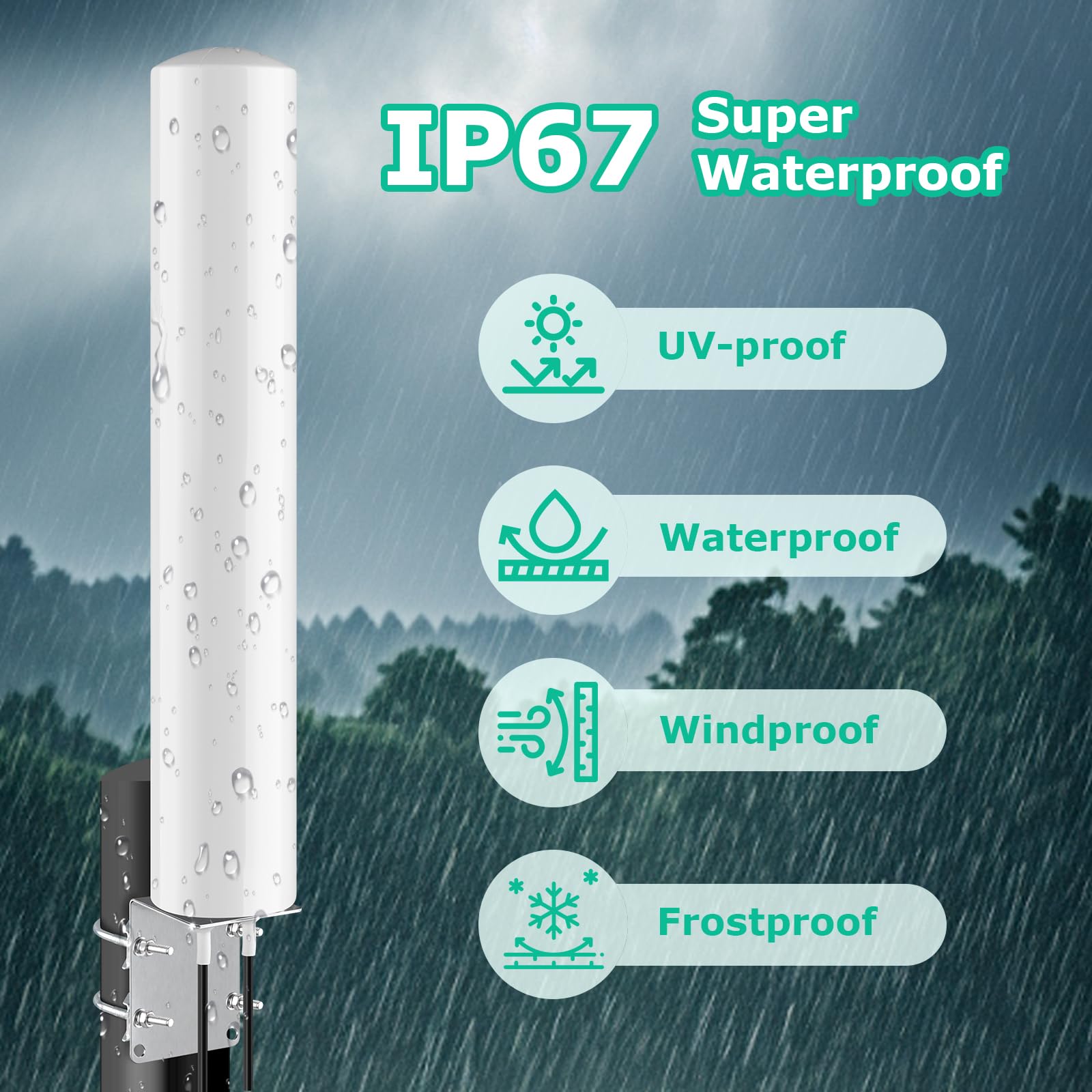 Antenne extérieure 4G LTE 5G Mimo omnidirectionnelle | 600-6000 MHz, Fiche SMA TS9, Gain jusqu'à 5 dBi, Câble de 2 x 5 m, Compatible modem routeur 5G, 3G, 4G LTE