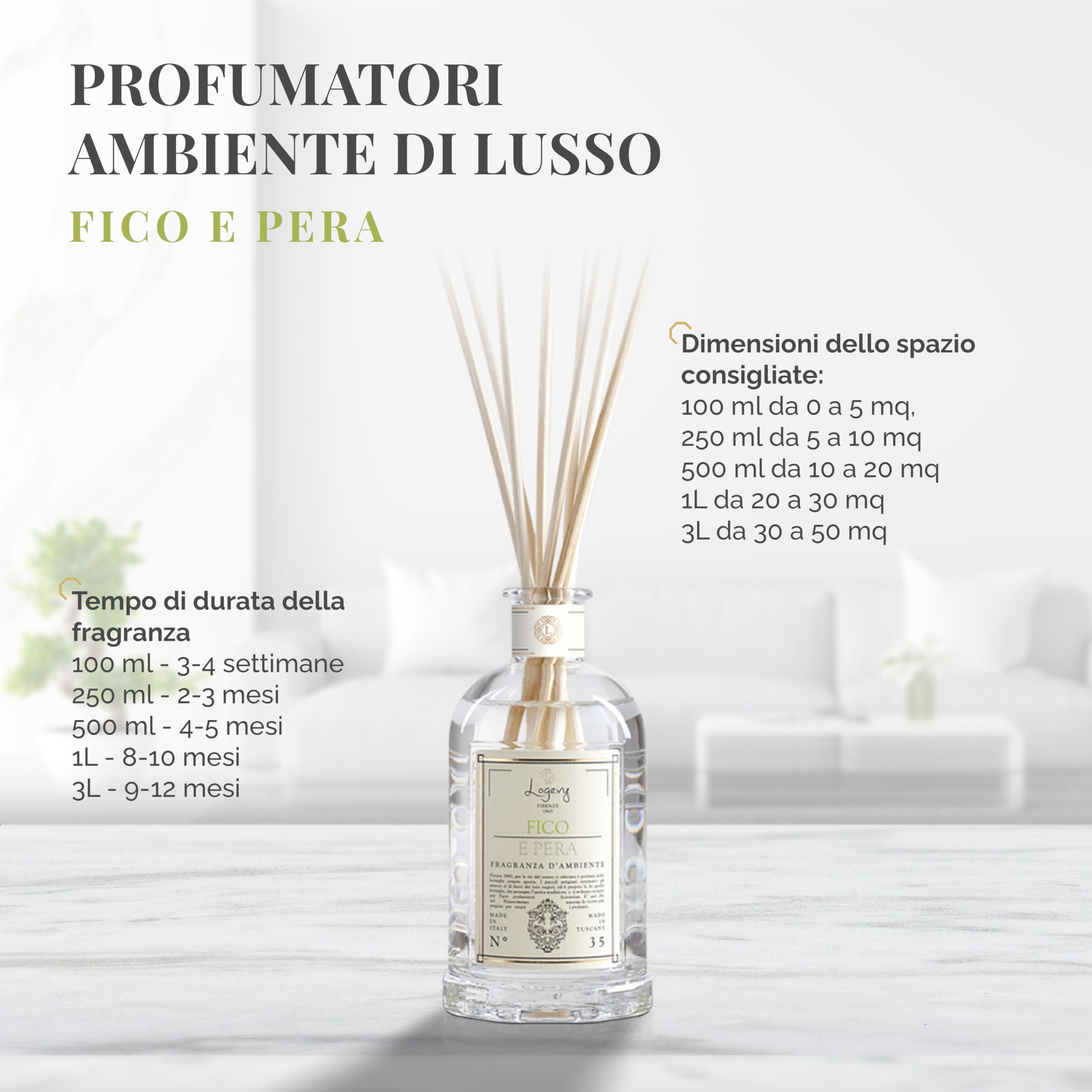 LOGEVY - Profumatore per Ambienti per Il Benessere della Persona e della Casa - Fico e Pera (500 ml New 2022)