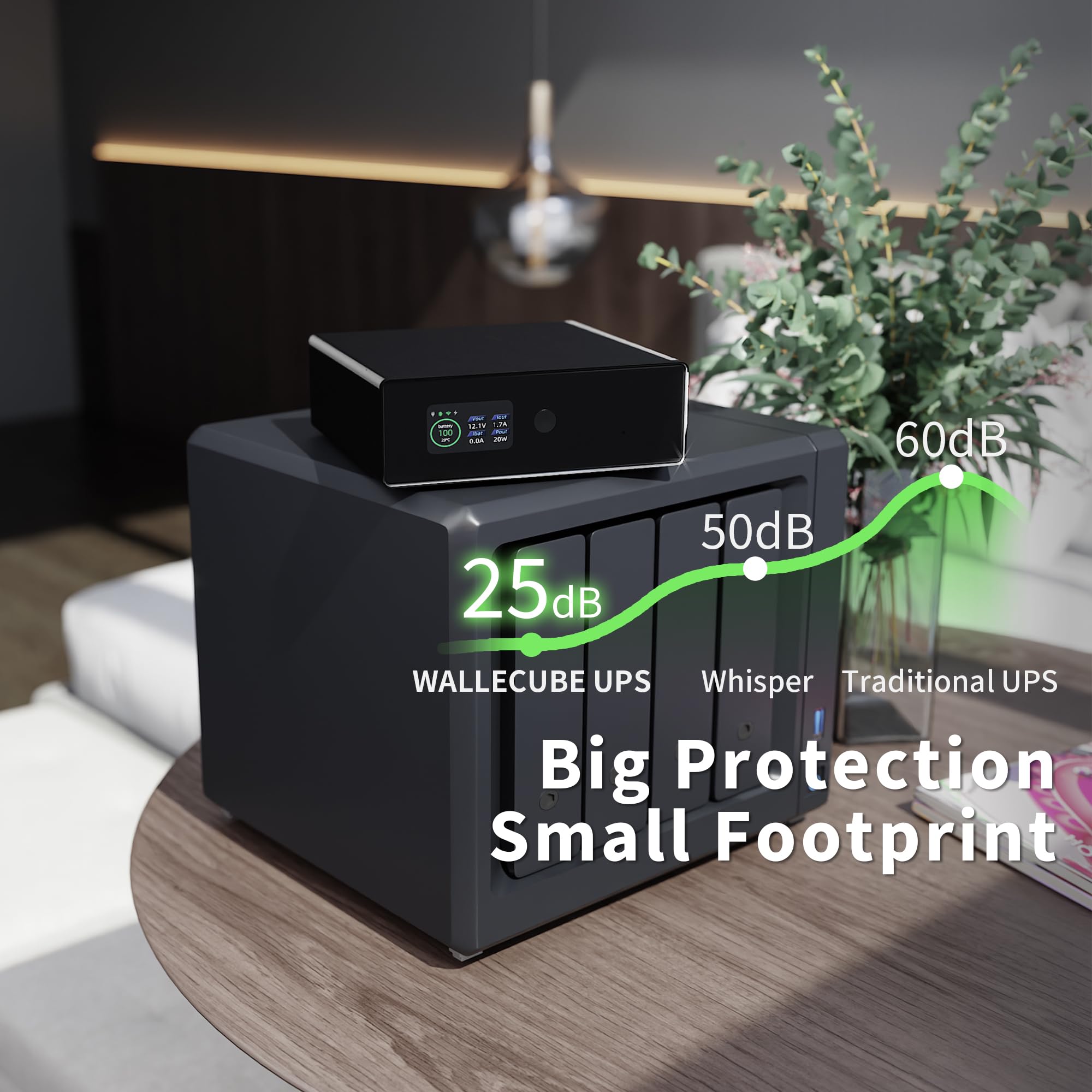 UPS para fuente de alimentación ininterrumpida NAS de 150 W CC