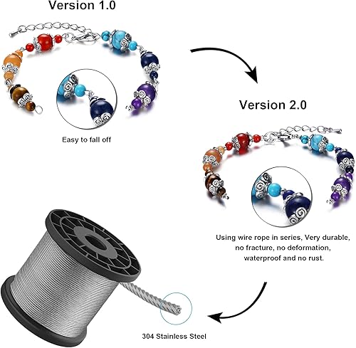 Miniatura 3 de MAXZOOL Pulseras de alerta médica para mujeres y hombres  Pulseras de identificación médica para hombres  Pulsera médica para diabetes T1D T2D