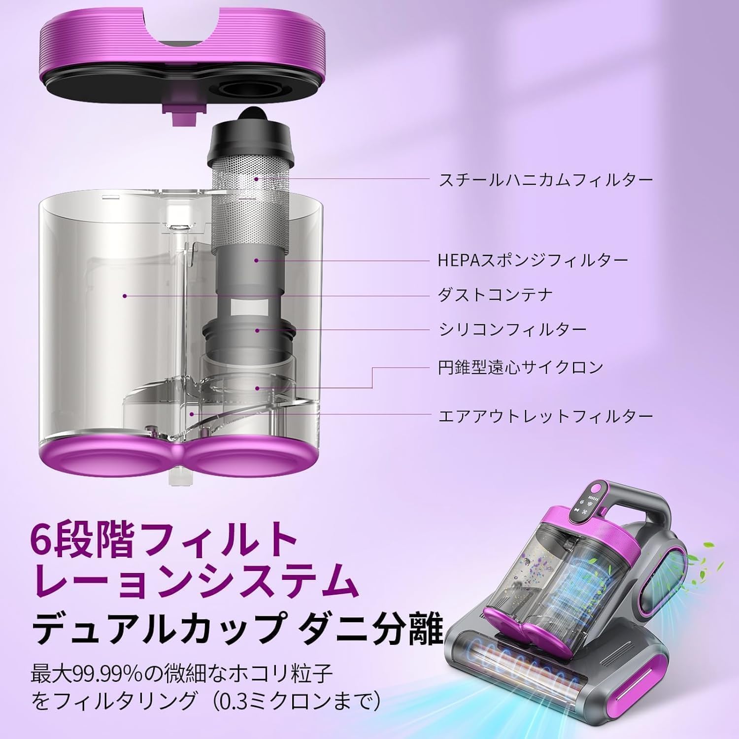 Amazon | 布団クリーナー 布団掃除機 18Kpa強力吸引 コードレス
