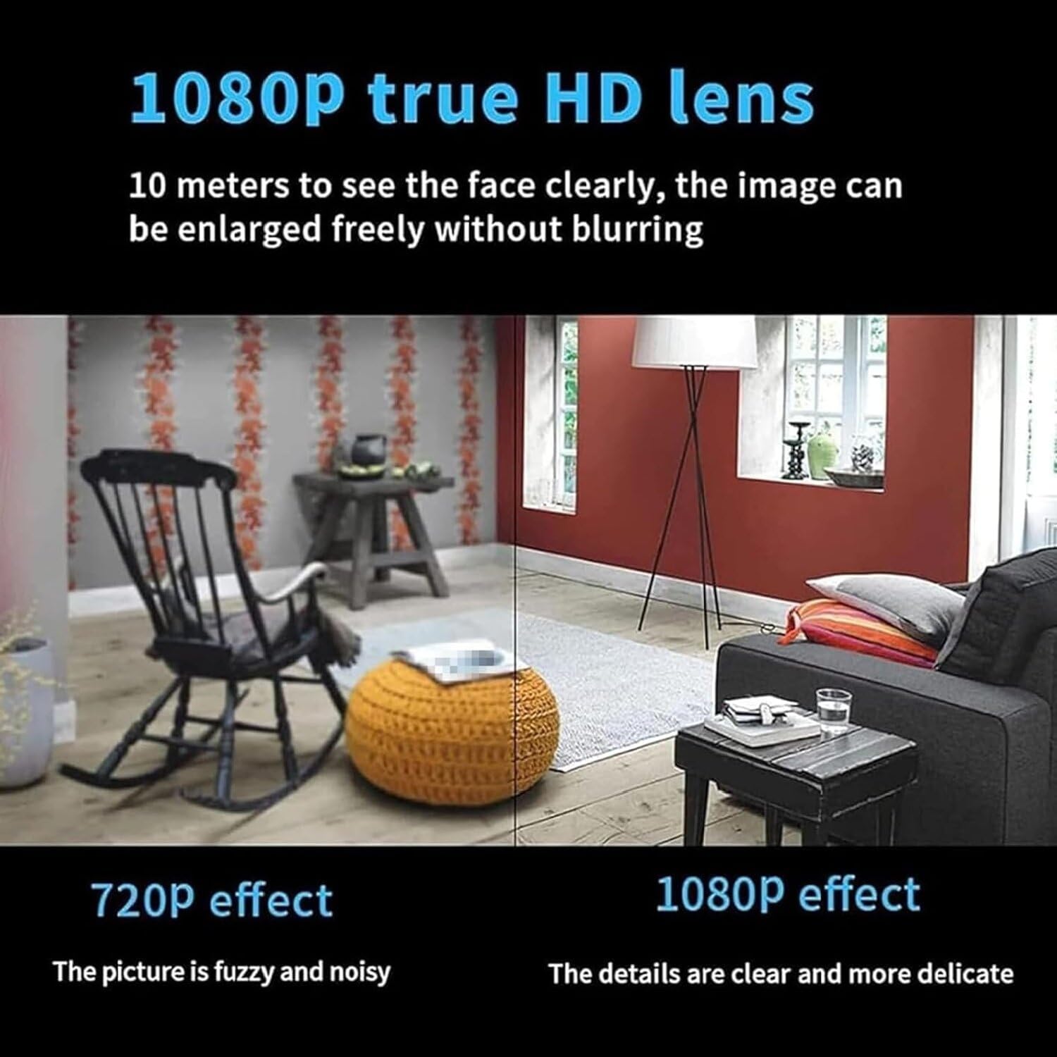 Cámara Ojo de Gato, Popolare Telecamera Occhio di Gatto per la Casa, Mini Telecamera Wifi Senza Fili 1080p con Visione Inclusa, Facile Installazione, Telecamera Visione Notturna per Casa, Ufficio