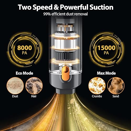 Miniatura 2 de Aspiradora de mano inalámbrica de 15000 PA, aspiradora de mano 3 en 1, aspiradora de mano de 1.1 libras, aspiradora de mano inalámbrica recargable