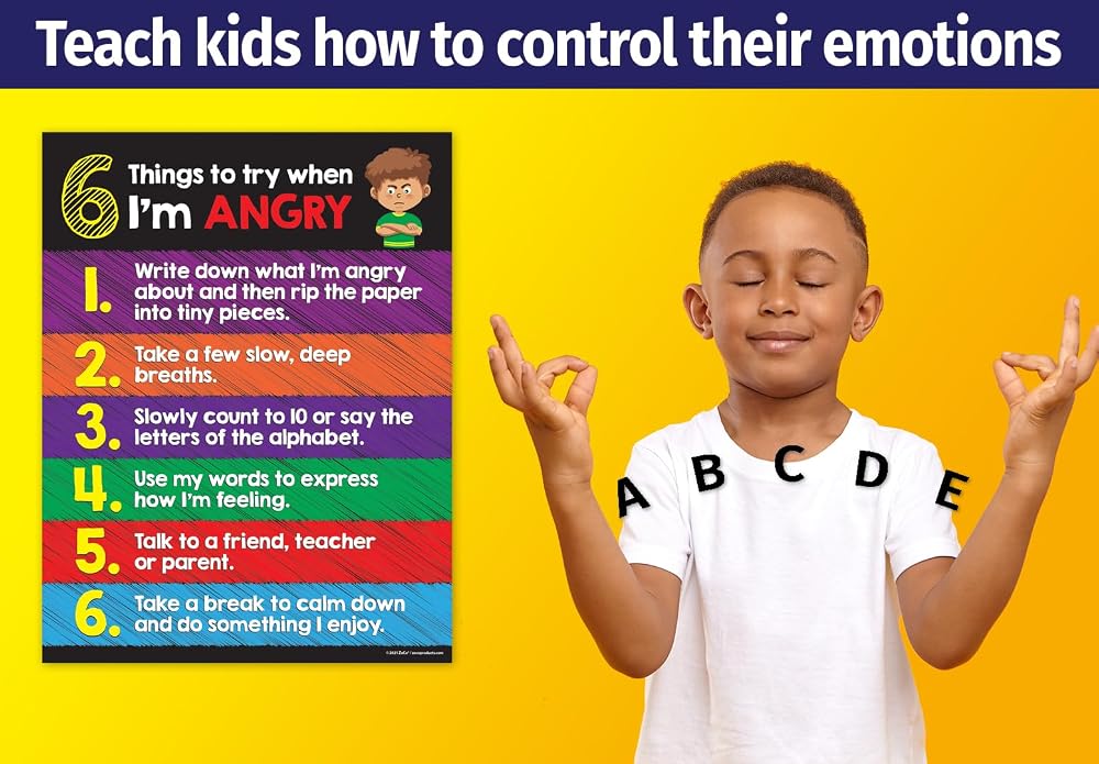 ZOCO Anger Management Poster for Kids (2-Pack) SEL Australia | Ubuy