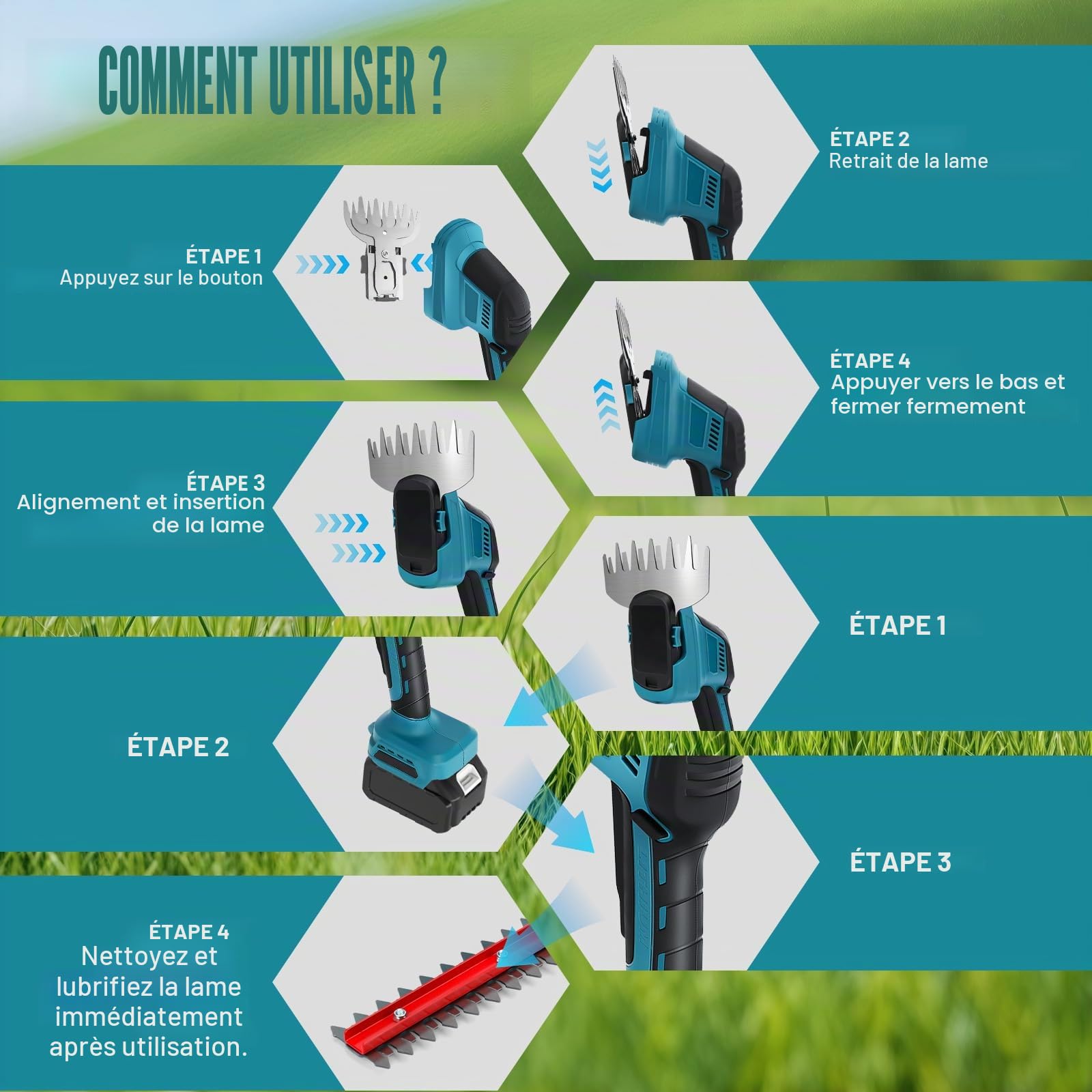 2 en 1 Taille haie sans Fil Compatible avec Makita 18 V
