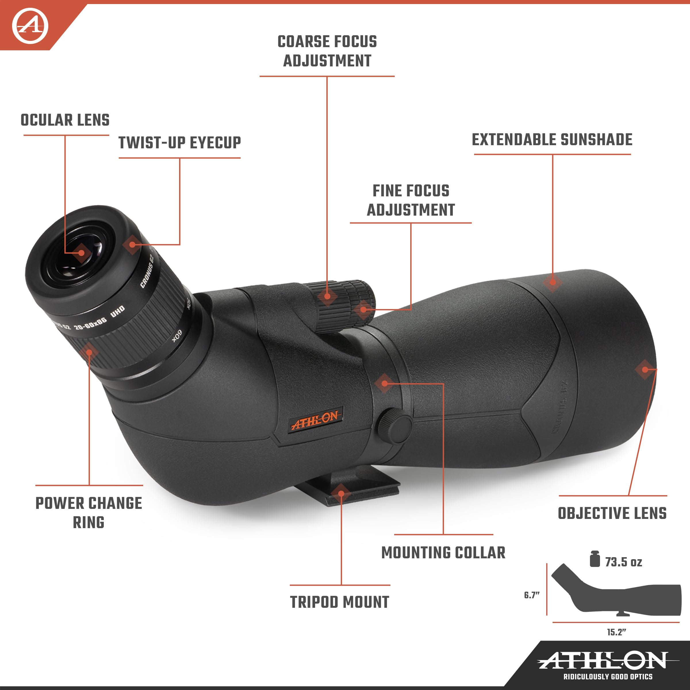 Amazon.com : Athlon Cronus G2 20-60x86mm Dual Focus Angled