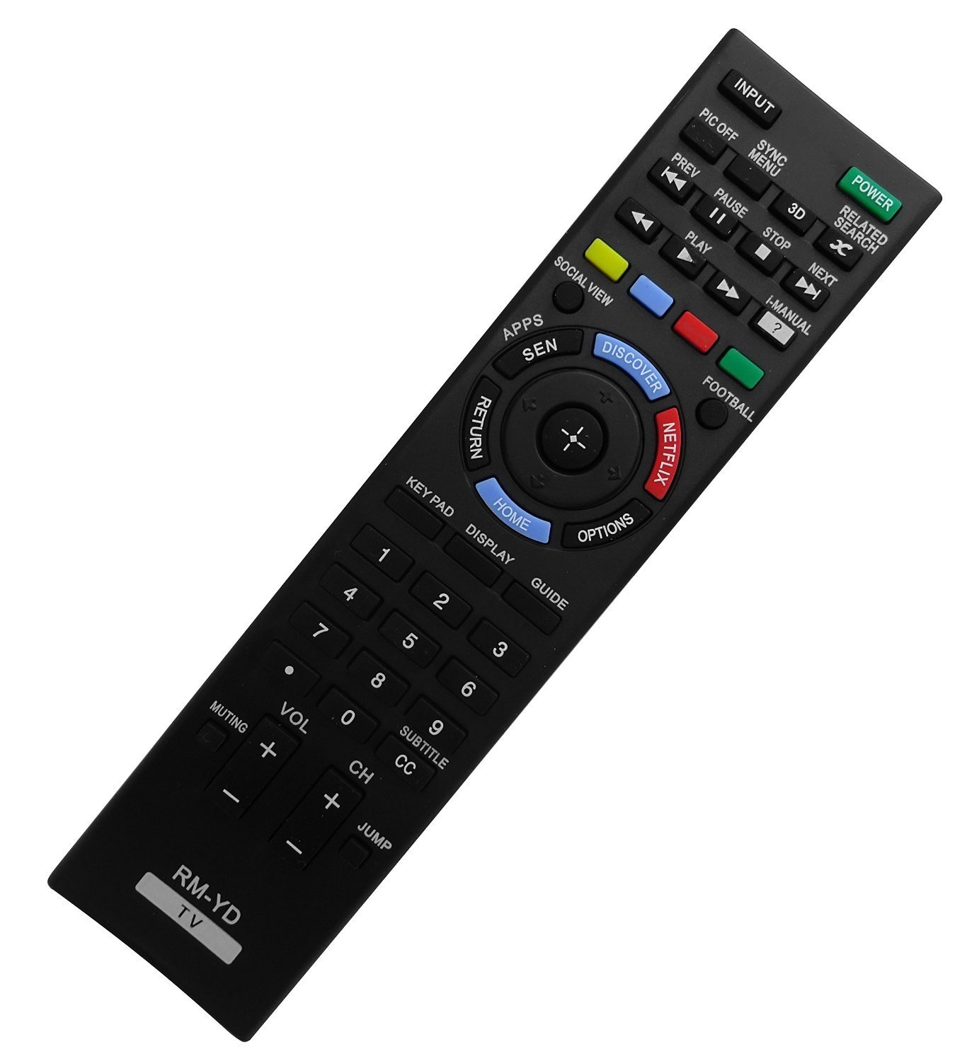 NettechYD-102 Replaced Remote Control