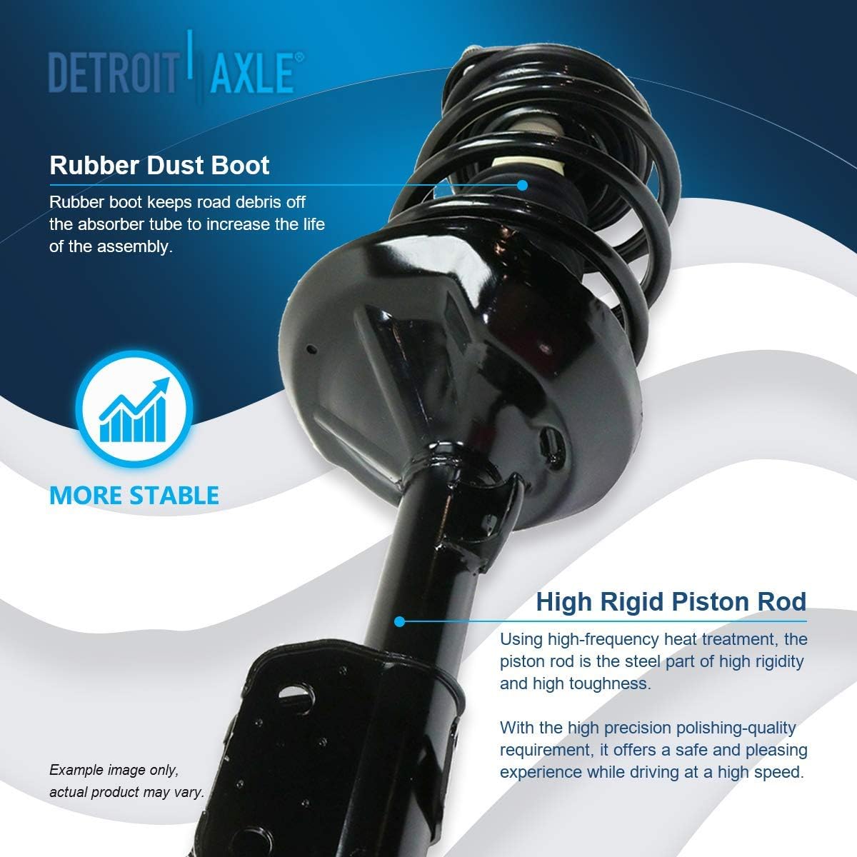 Detroit Axle - FWD Struts Shocks for 2005 2006 2007 Honda Odyssey Complete 2 Front Struts with Coil Spring 2 Rear Shock Absorbers Replacement Quick Install Ready Strut Assembly