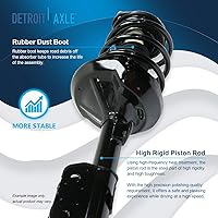 Vista 1233 de Detroit Axle - Kit de suspensión delantera de 10 piezas para Chevy Aveo Aveo5 Pontiac G3 Wave 2 Ready Struts Assembly 2 Enlaces de barra