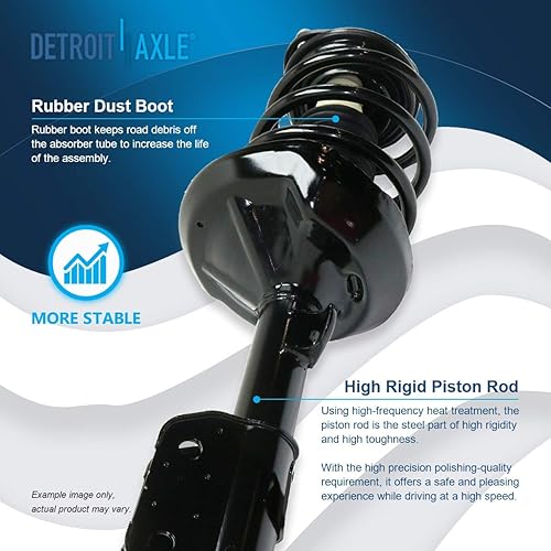 Miniatura 4 de Detroit Axle - Juego de amortiguadores de 6 piezas para FWD 2005 2006 2007 Honda Odyssey completo puntales delanteros con barras estabilizadoras de