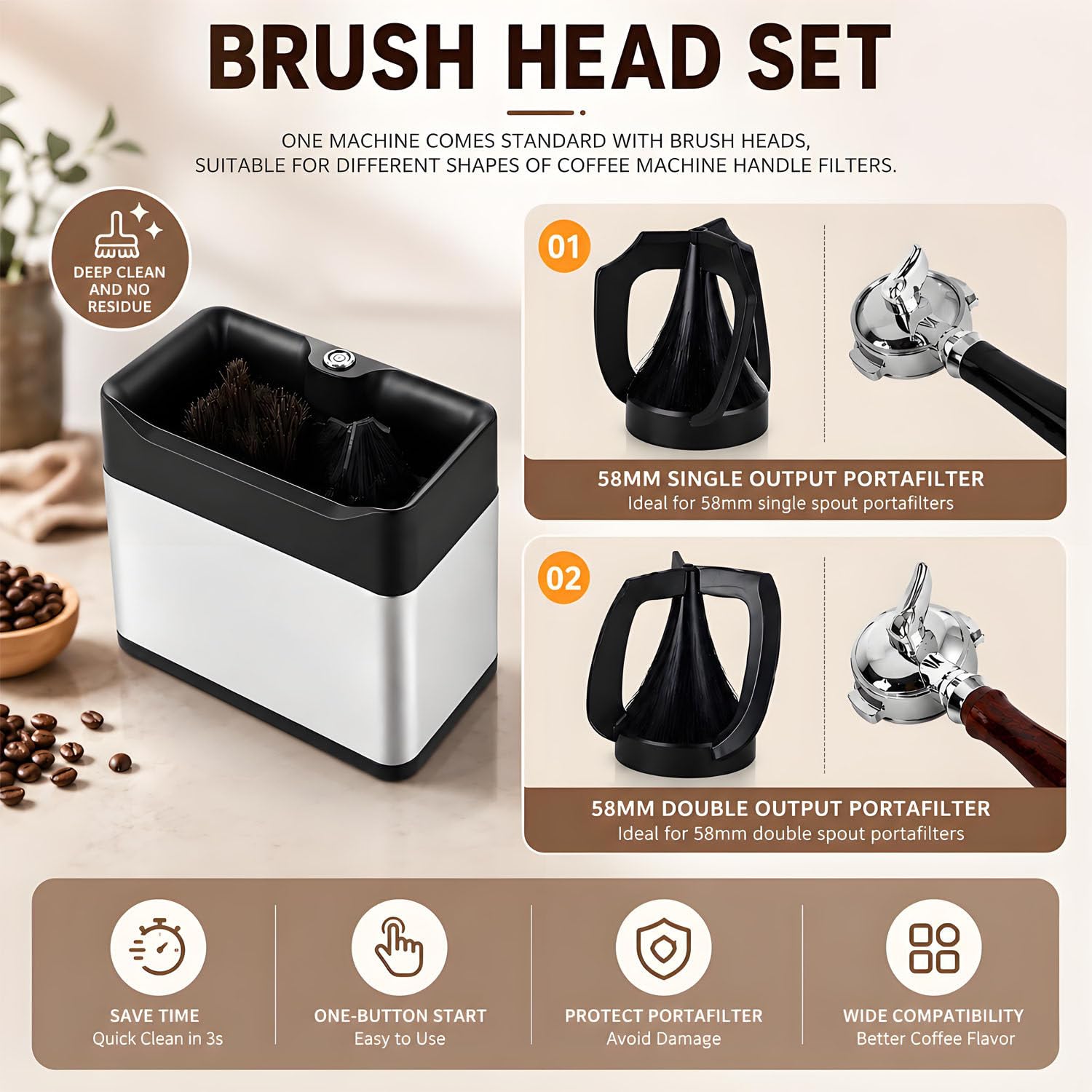Limpiador automático de portafiltros para cafeteras Espresso de 58 mm Silver | Equipado con cepillos giratorios y rascadores dobles para la limpieza rutinaria de portafiltros.