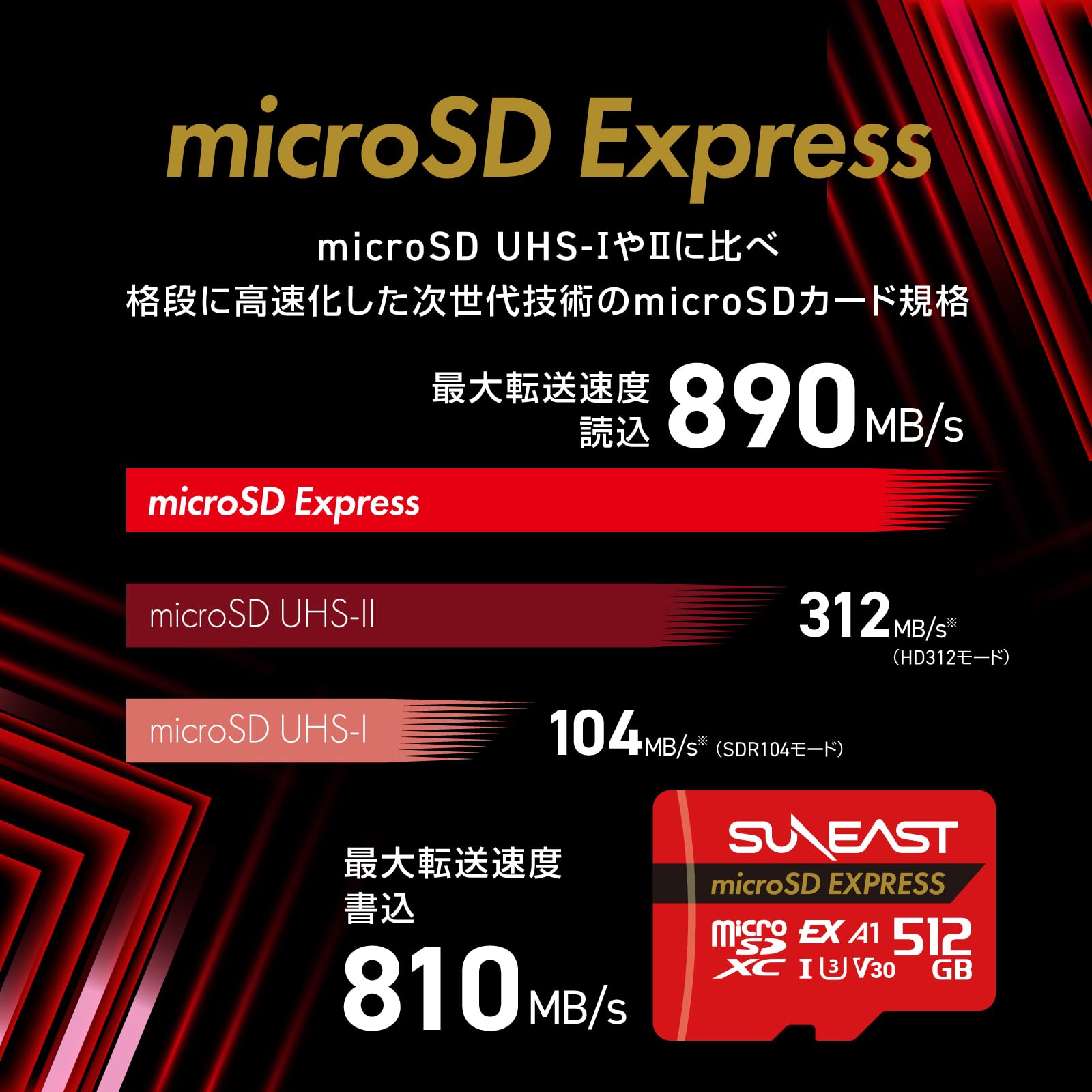 Amazon | SUNEAST microSD Express 512GB 最大読込転送速度890MB/s