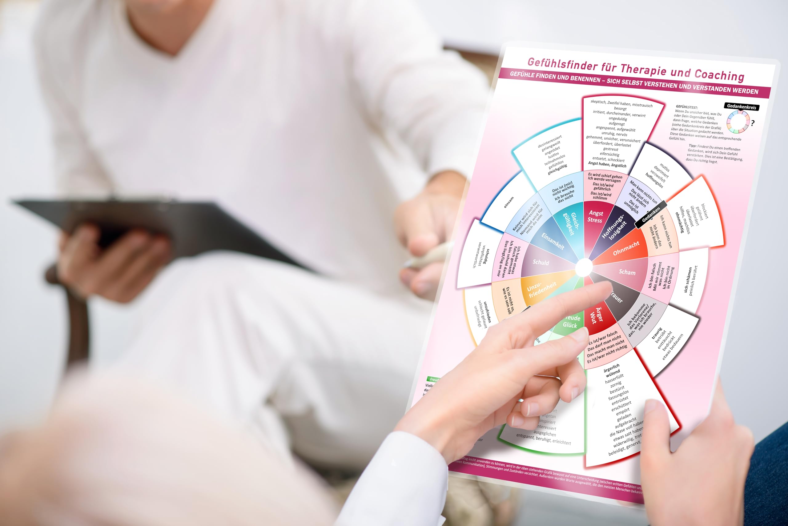 [8er Set] Das All-in-One Heilpraktiker Praxis-Set (2024) – 8 Helfer für den Erfolg in der Praxis mit dem Gefühlsfinder, Bedürfnisfinder, ICD-10 (F0 - ... Salze und Hypnose – 8teilig, DINA4, laminiert