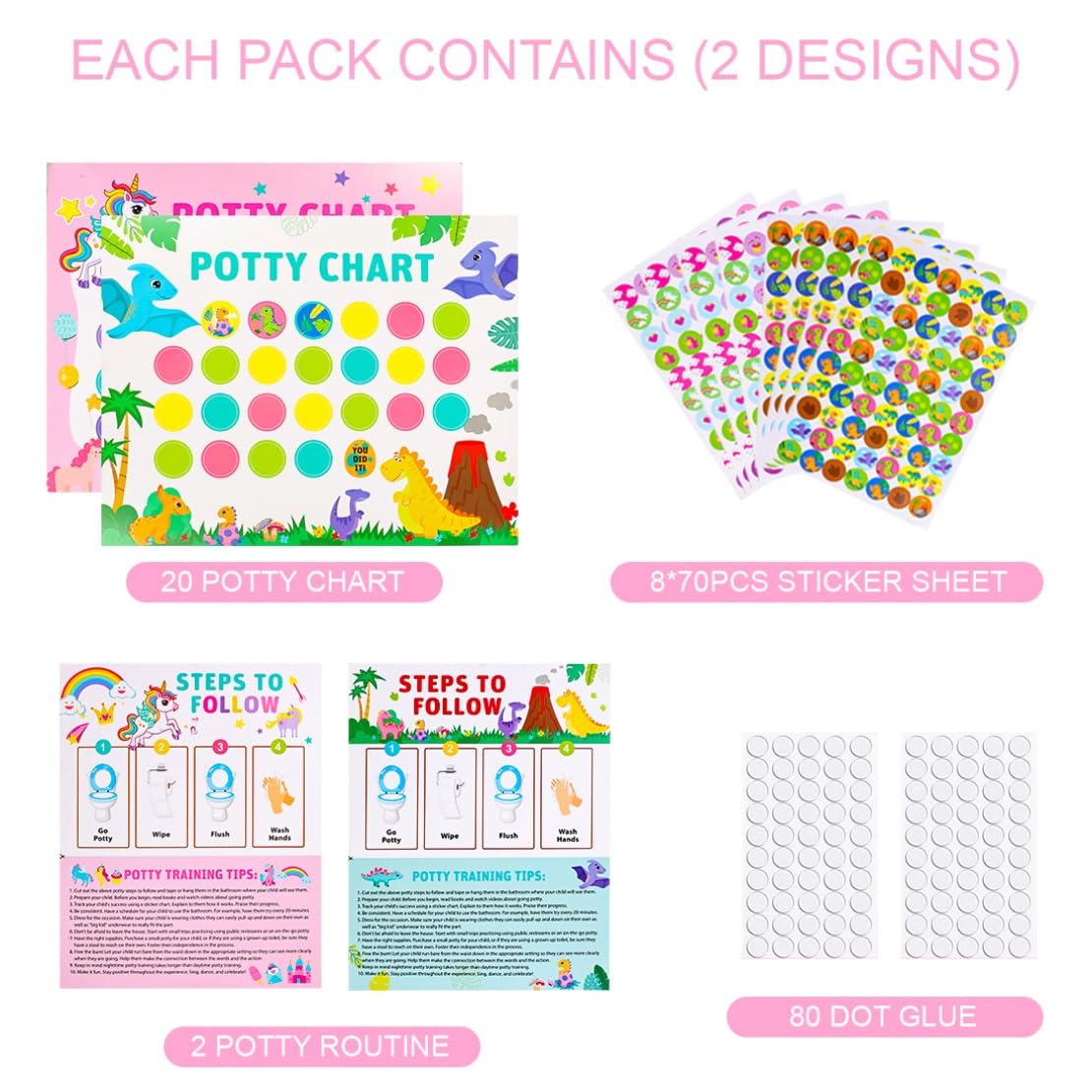 Potty Training Chart for Toddler 30 PCS 2 Fun Styles Potty Sticker Chart for Toddlers Girls Boys Rainforest Dinosaurs Pink Unicorn Motivational Reward Chart for Kids - 3