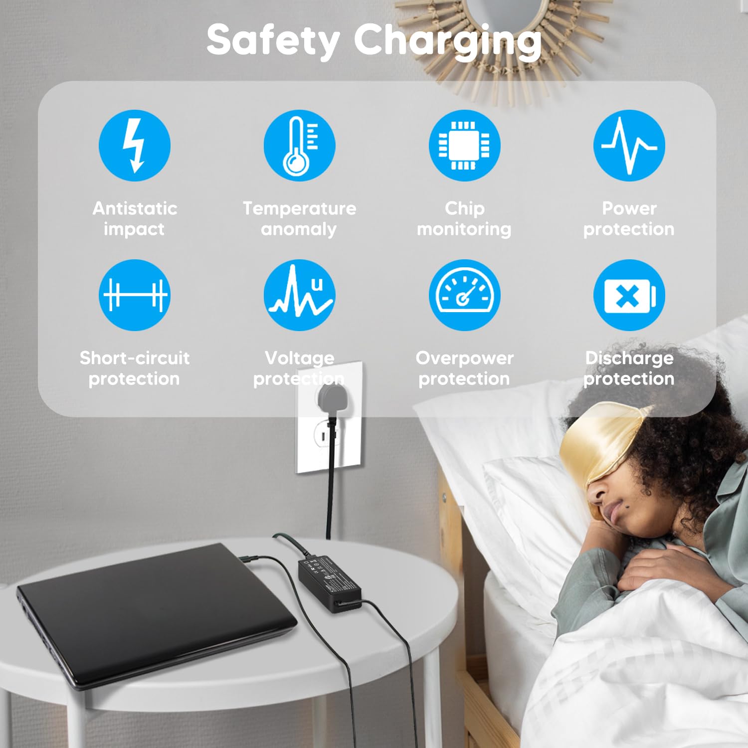 Chargeur 65W USB-C Pour Lenovo - Compatible Yoga, ThinkPad, Chromebook - Adaptateur Secteur 20V 3.25A - 4