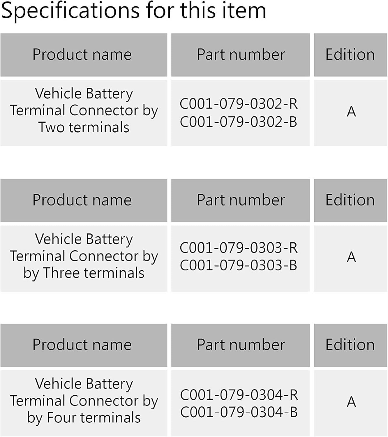 Overmolded Multi Group 31 8" 1/0 3 Battery Cable for Truck Marin Boat Yachet RV Caravan Battery Motor Trailer Bus - Black Negative
