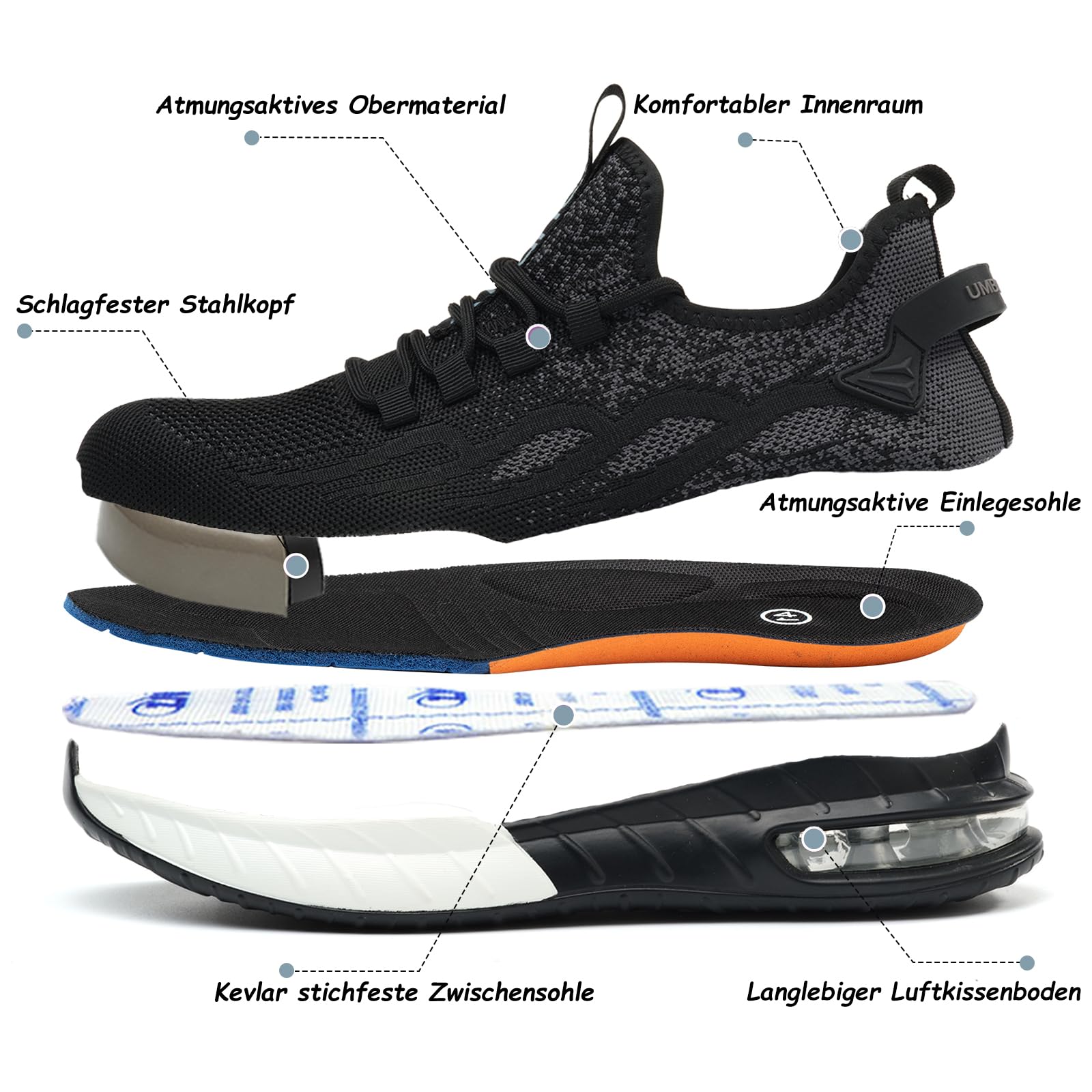 Sicherheitsschuhe Damen Leicht Sportlich Arbeitsschuhe Herren Atmungsaktiv Stahlkappenschuhe rutschfest Schutzschuhe mit Stahlkappe